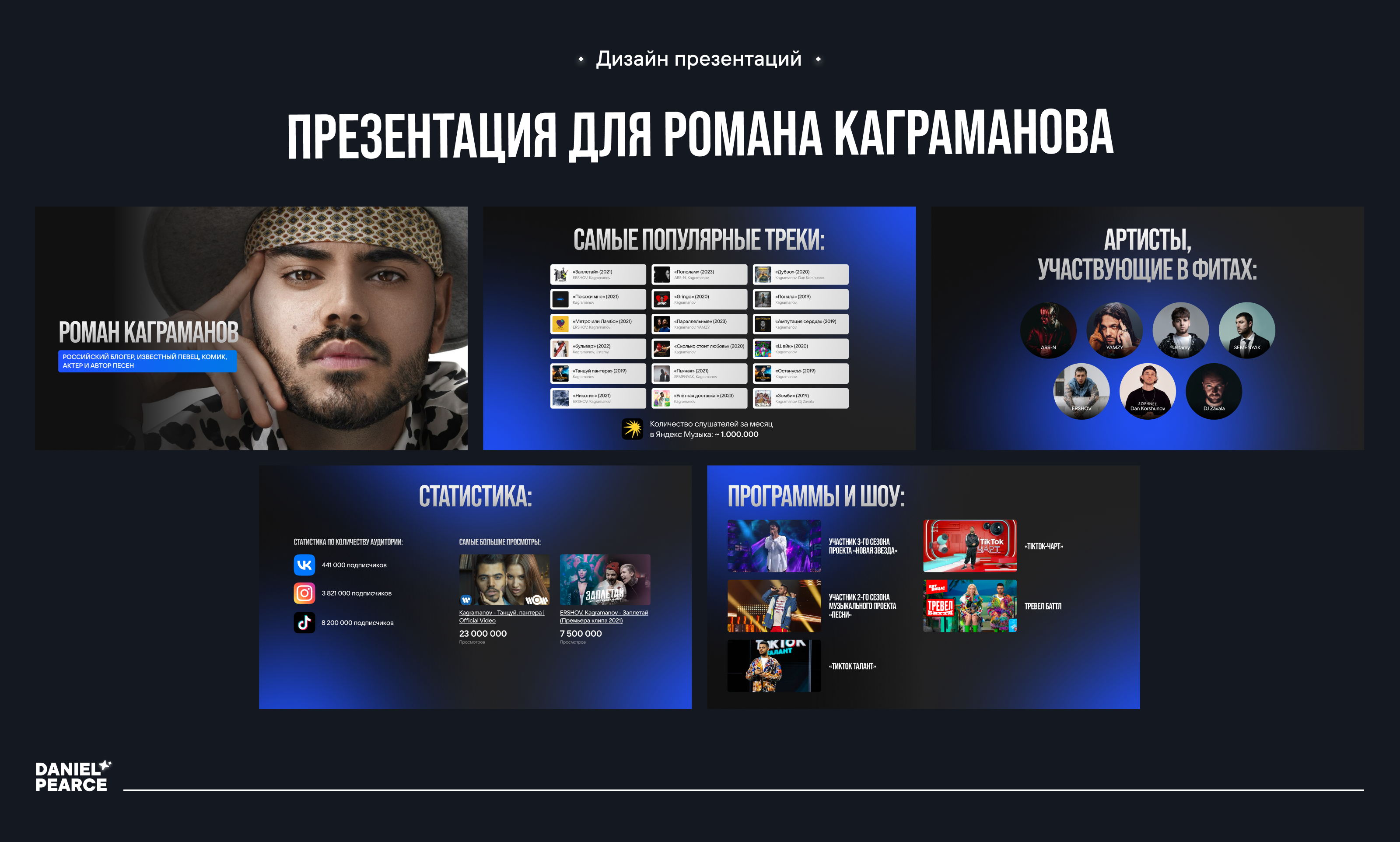 Дизайн презентаций для музыкальных артистов — Изображение №3 — Графика, Маркетинг на Dprofile