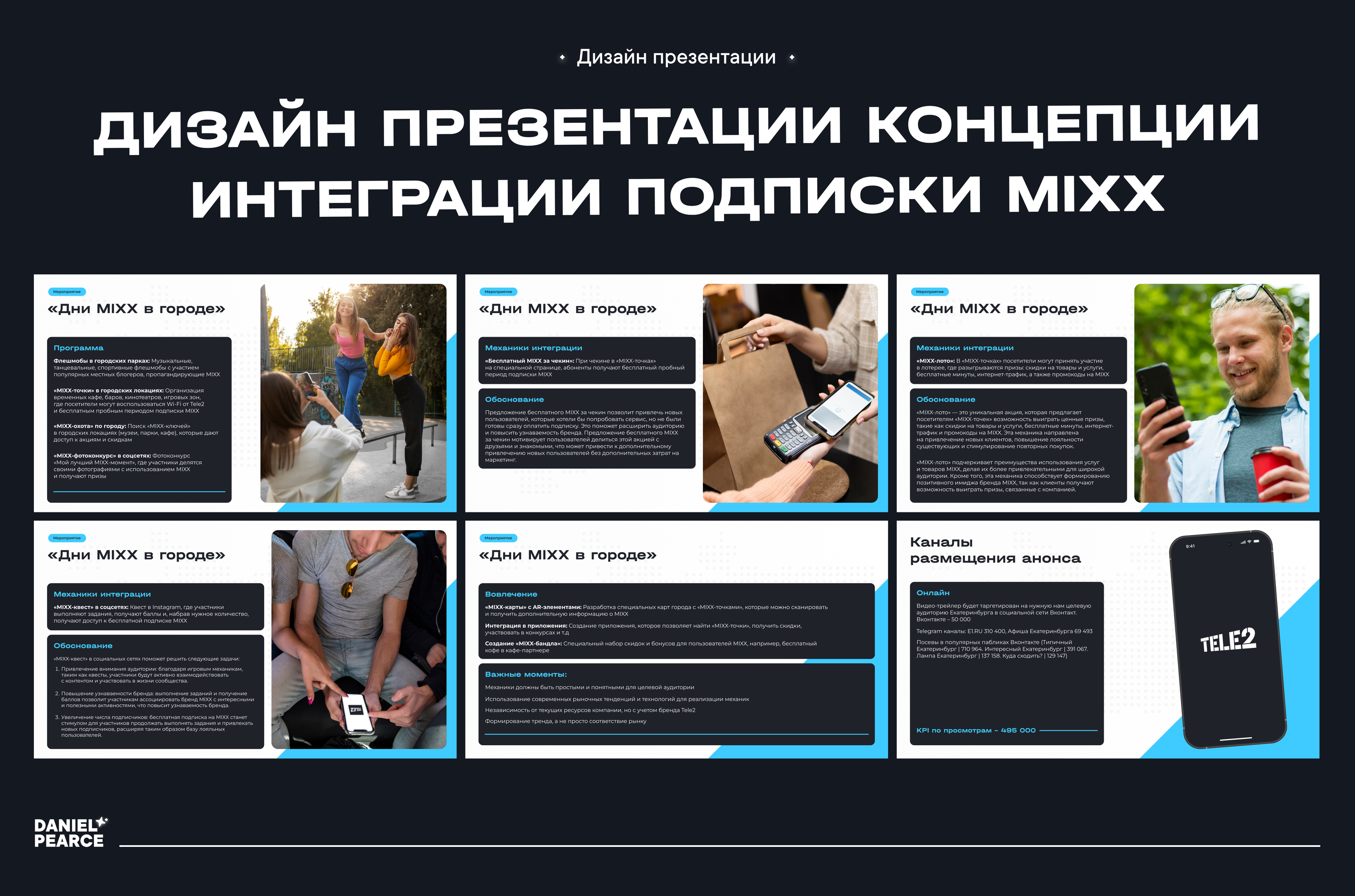 Дизайн презентации концепции интеграции подписки MiXX — Изображение №2 — Графика, Маркетинг на Dprofile
