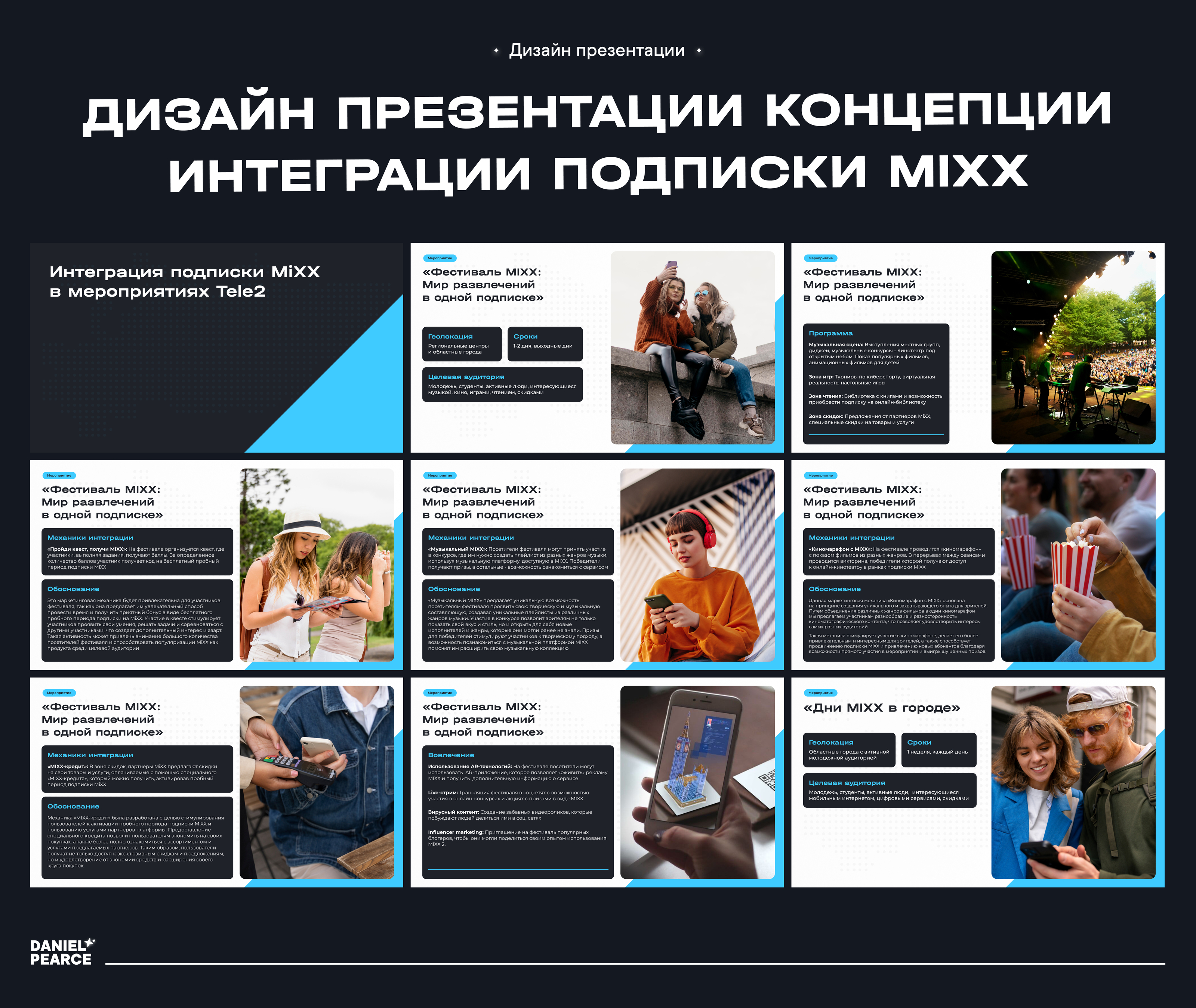 Дизайн презентации концепции интеграции подписки MiXX — Изображение №1 — Графика, Маркетинг на Dprofile