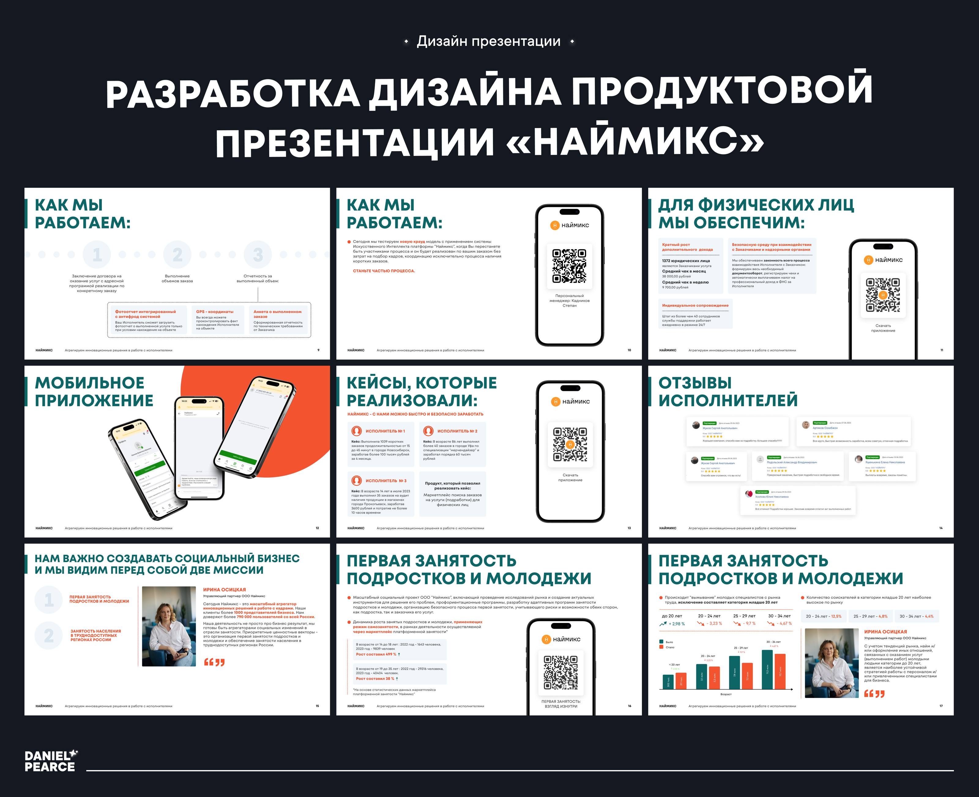 Разработка дизайна продуктовой презентации «Наймикс» — Изображение №2 — Графика, Маркетинг на Dprofile
