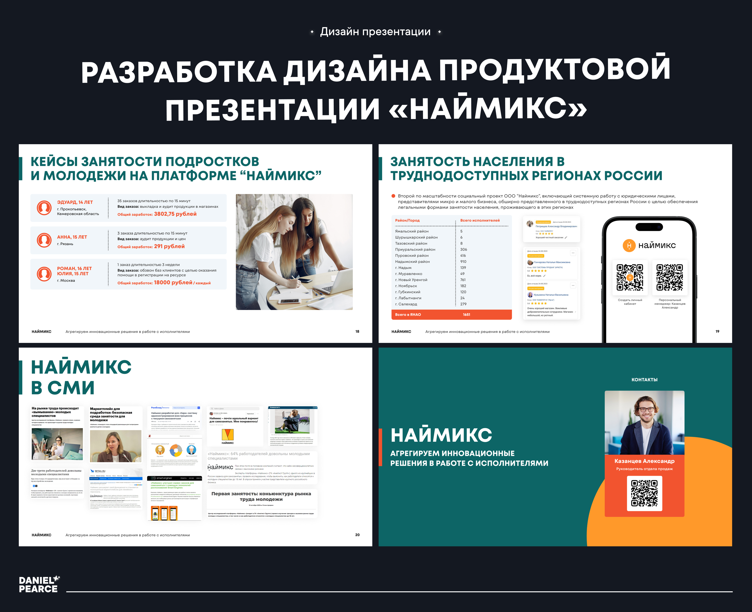 Разработка дизайна продуктовой презентации «Наймикс» — Изображение №3 — Графика, Маркетинг на Dprofile