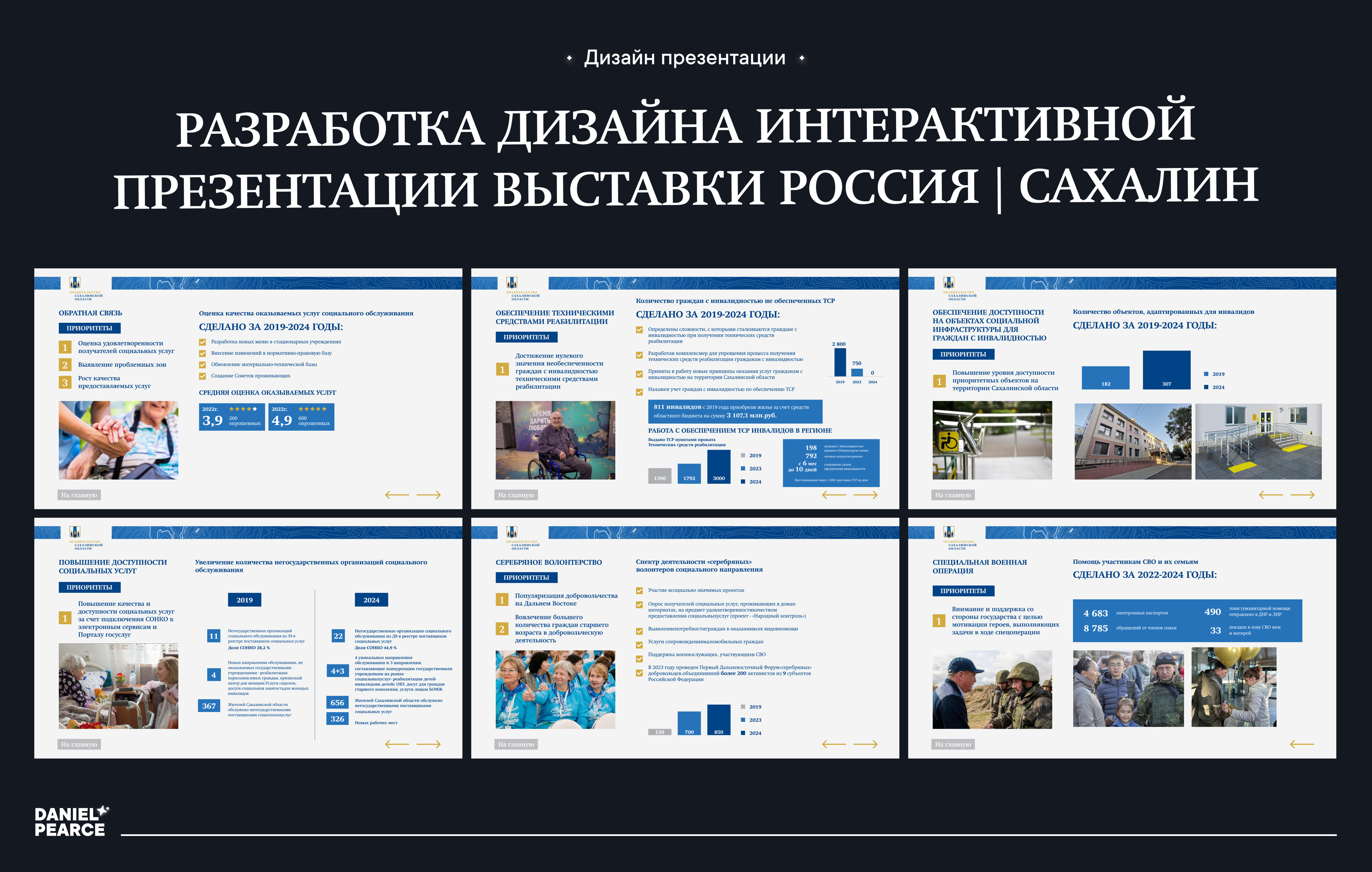 Интерактивная презентация Выставки Россия | Сахалин — Изображение №2 — Графика, Маркетинг на Dprofile