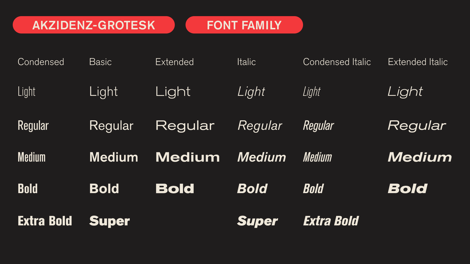 Akzidenz-Grotesk — Изображение №4 — Брендинг, Графика на Dprofile