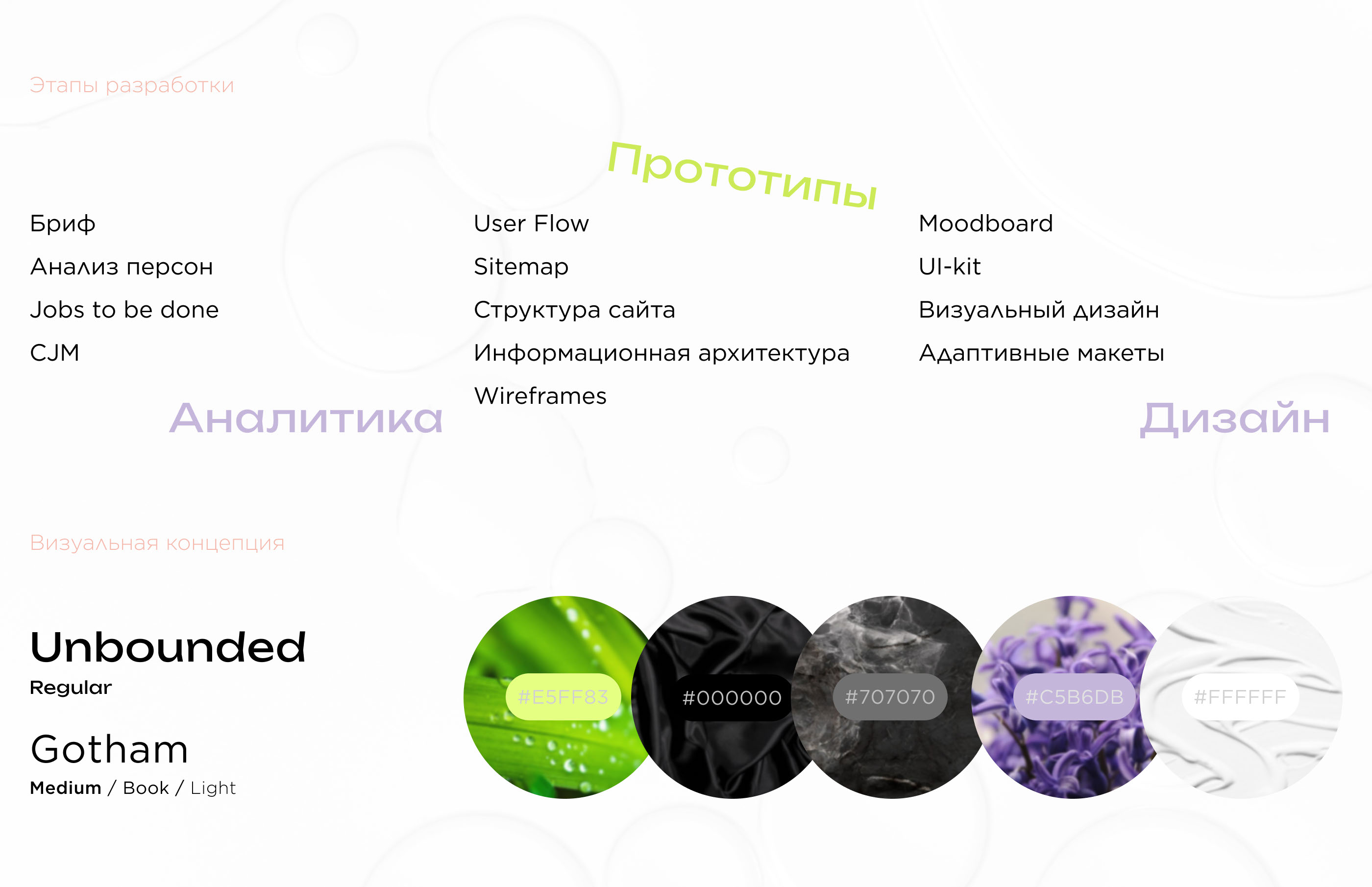 Cosmetics online store | Интернет-магазин косметики — Изображение №5 — Интерфейсы на Dprofile