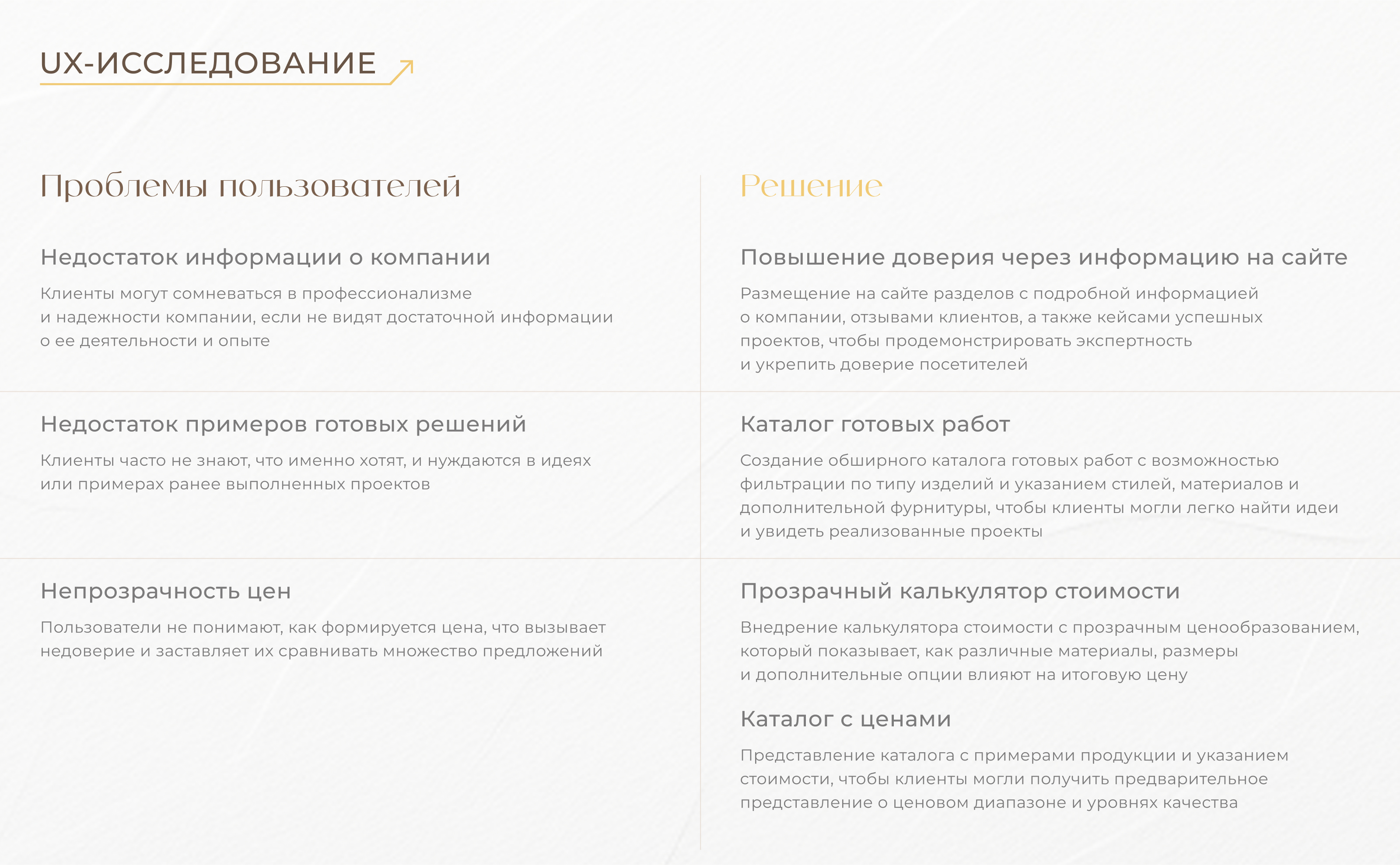 Мебельный сайт с калькулятором | Furniture Website — Изображение №5 — Интерфейсы на Dprofile