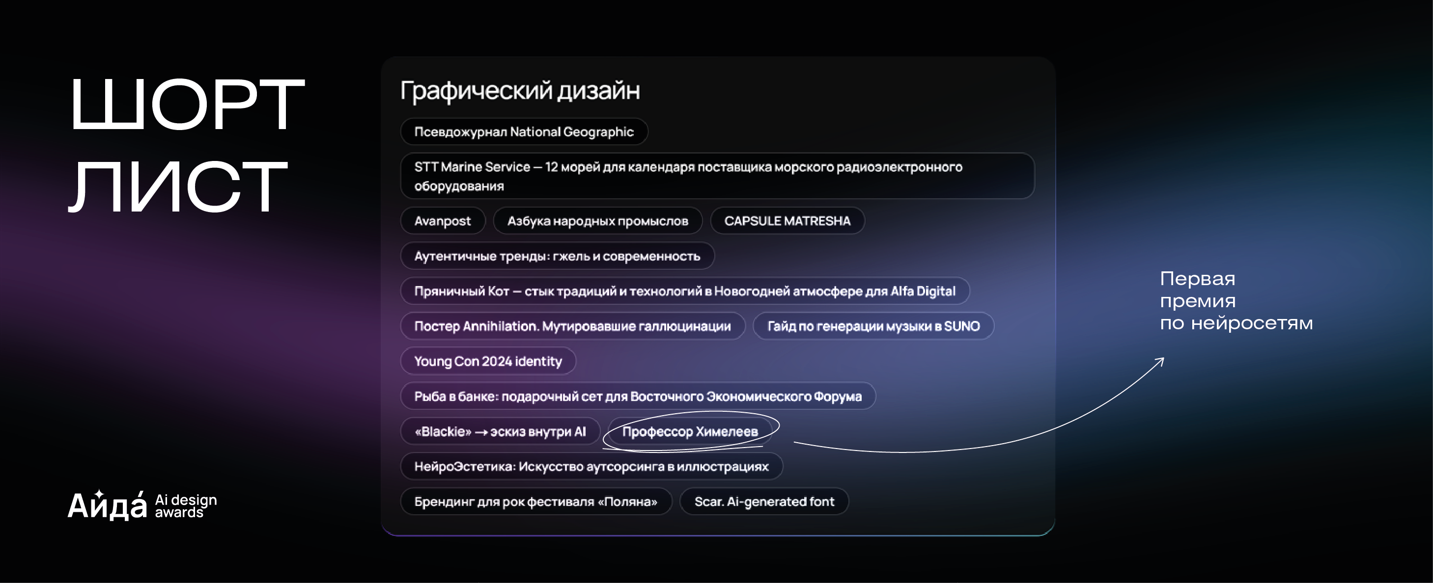 Сибур. Key Visual для набора первоклассника — Изображение №10 — Брендинг, Иллюстрация на Dprofile