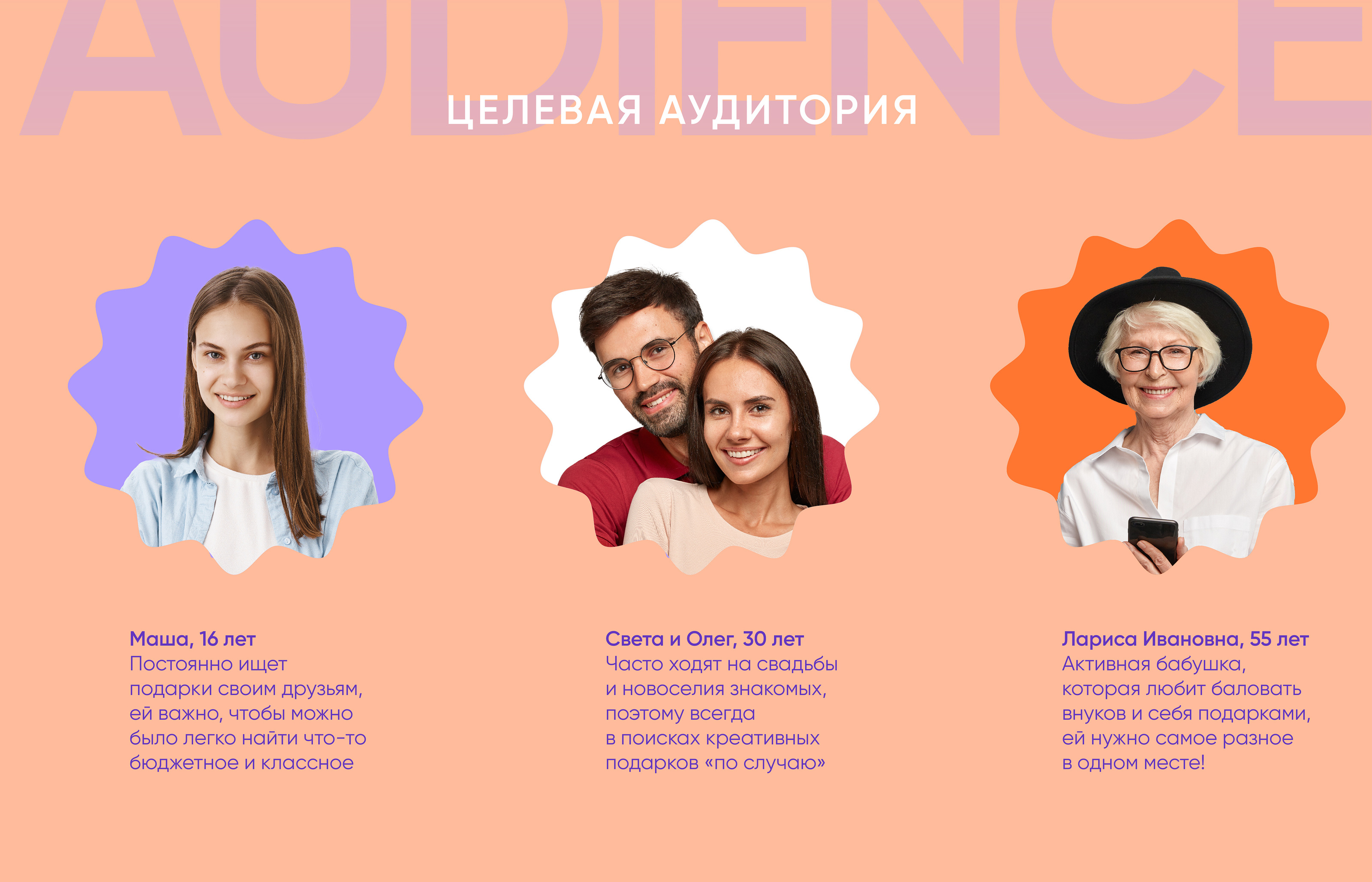 Gifts help branding — Изображение №3 — Брендинг на Dprofile