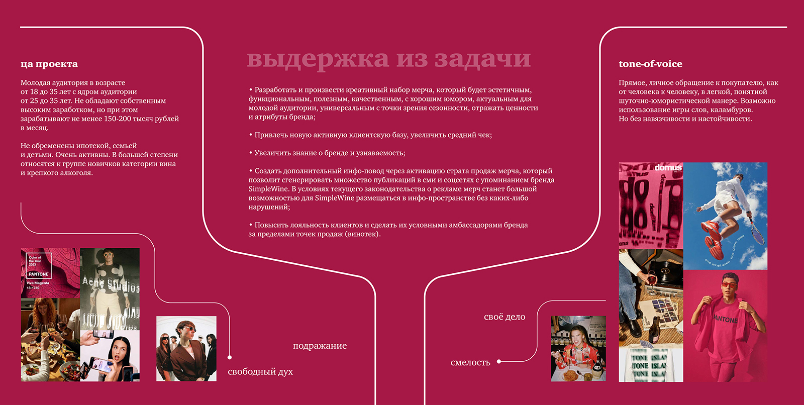 Славлюсь выдержкой мерч — Изображение №4 — Брендинг на Dprofile