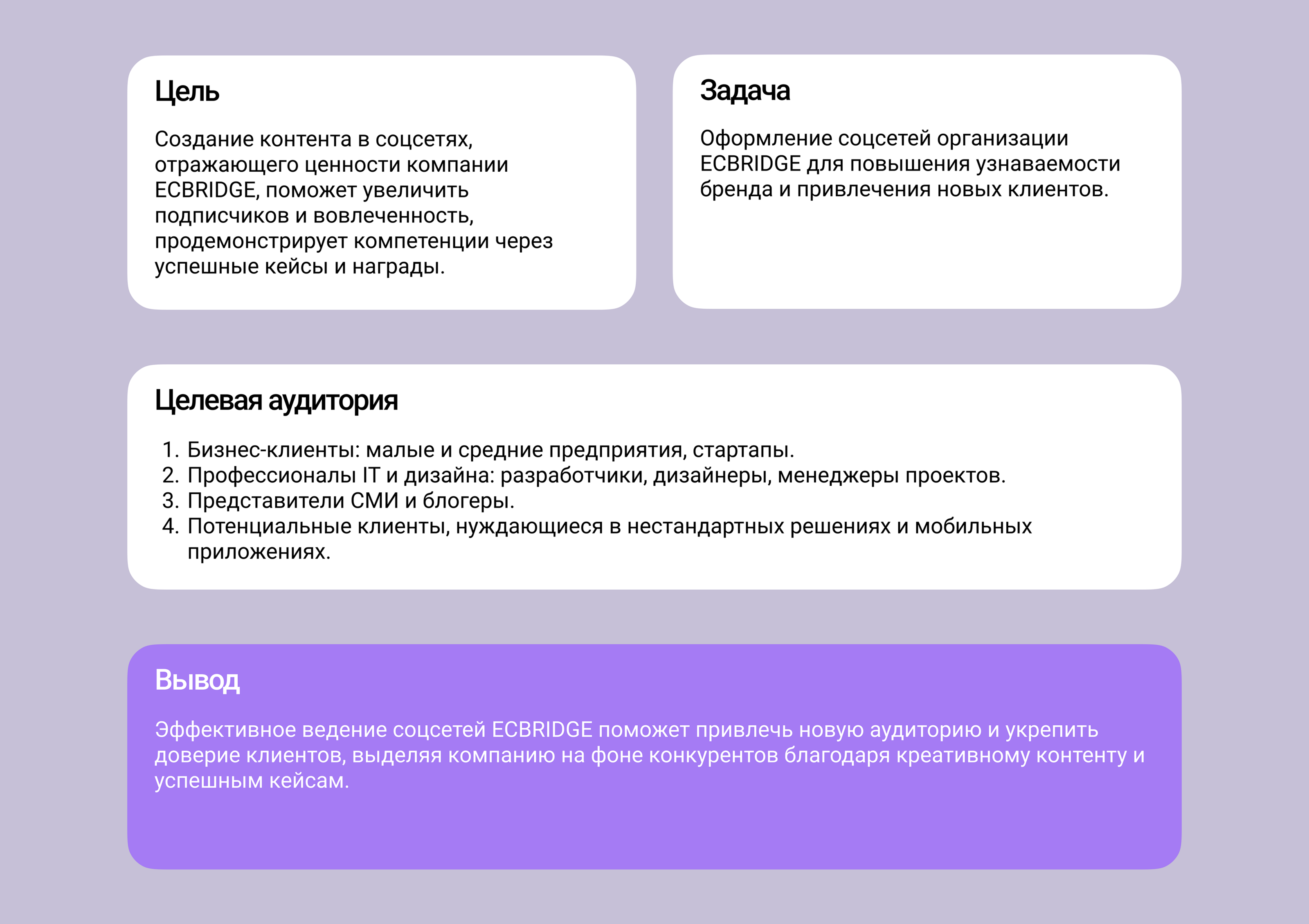 Дизайн социальных сетей — Изображение №2 — Интерфейсы, Брендинг на Dprofile