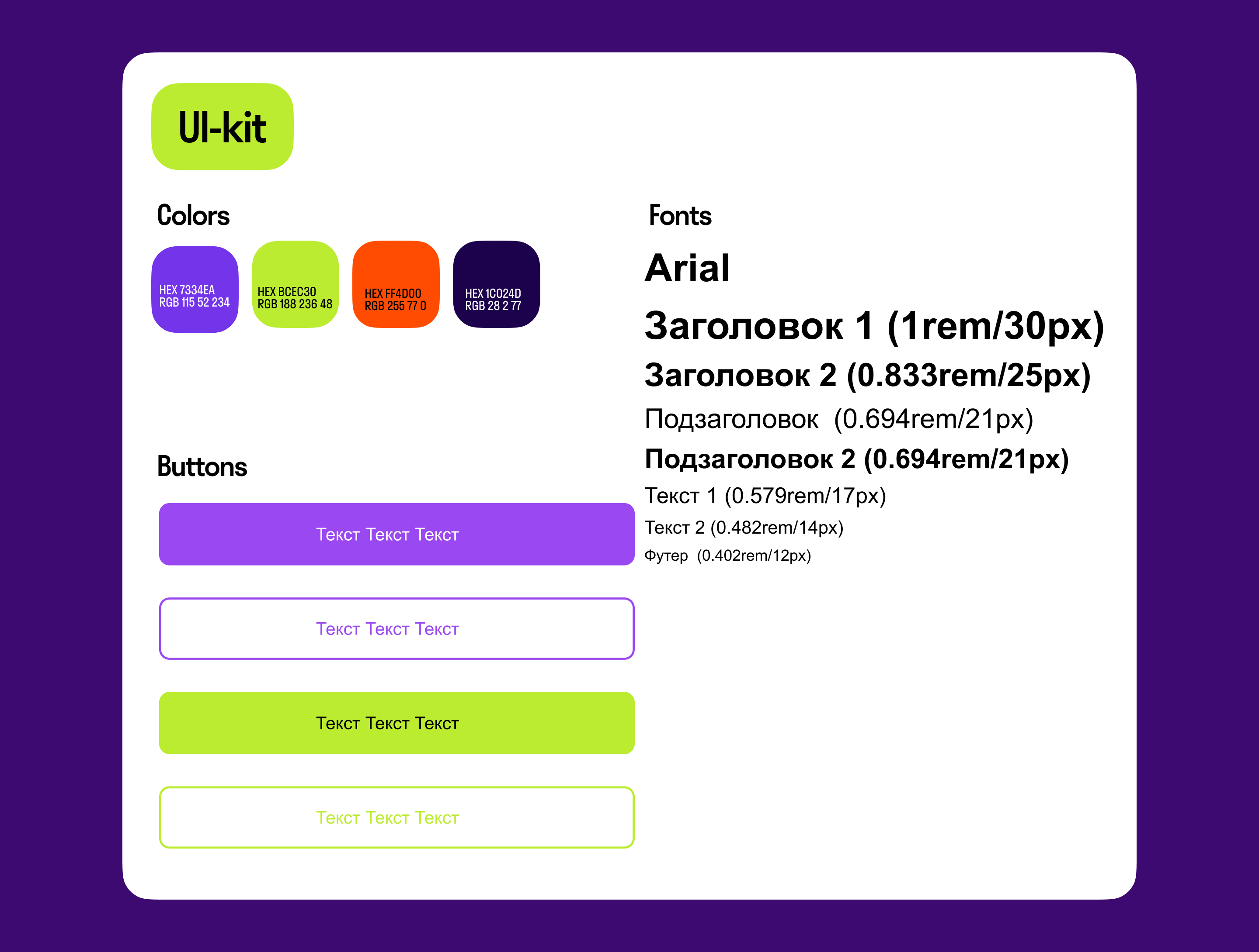 Дизайн email-рассылки для Skypro — Изображение №4 — Интерфейсы, Маркетинг на Dprofile