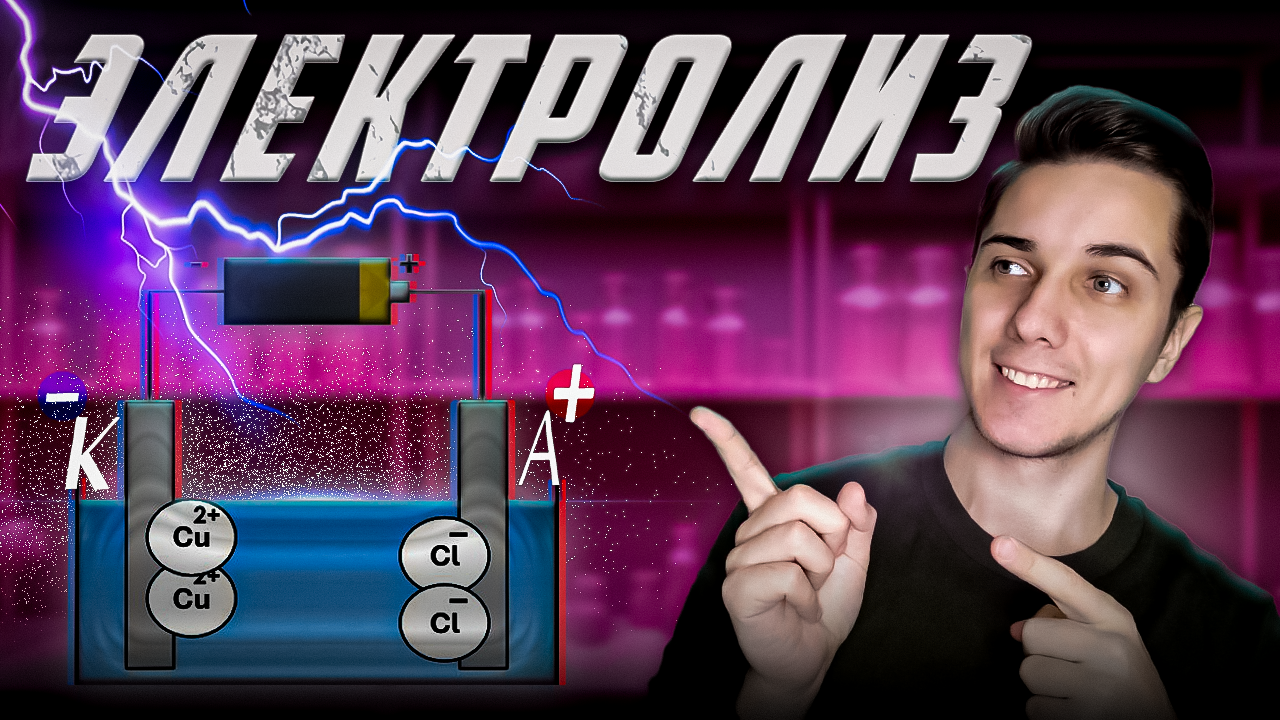 Примеры работ. Превью ютуб видео, шапки канала ютуб, рутуб — Изображение №6 — Графика, Маркетинг на Dprofile