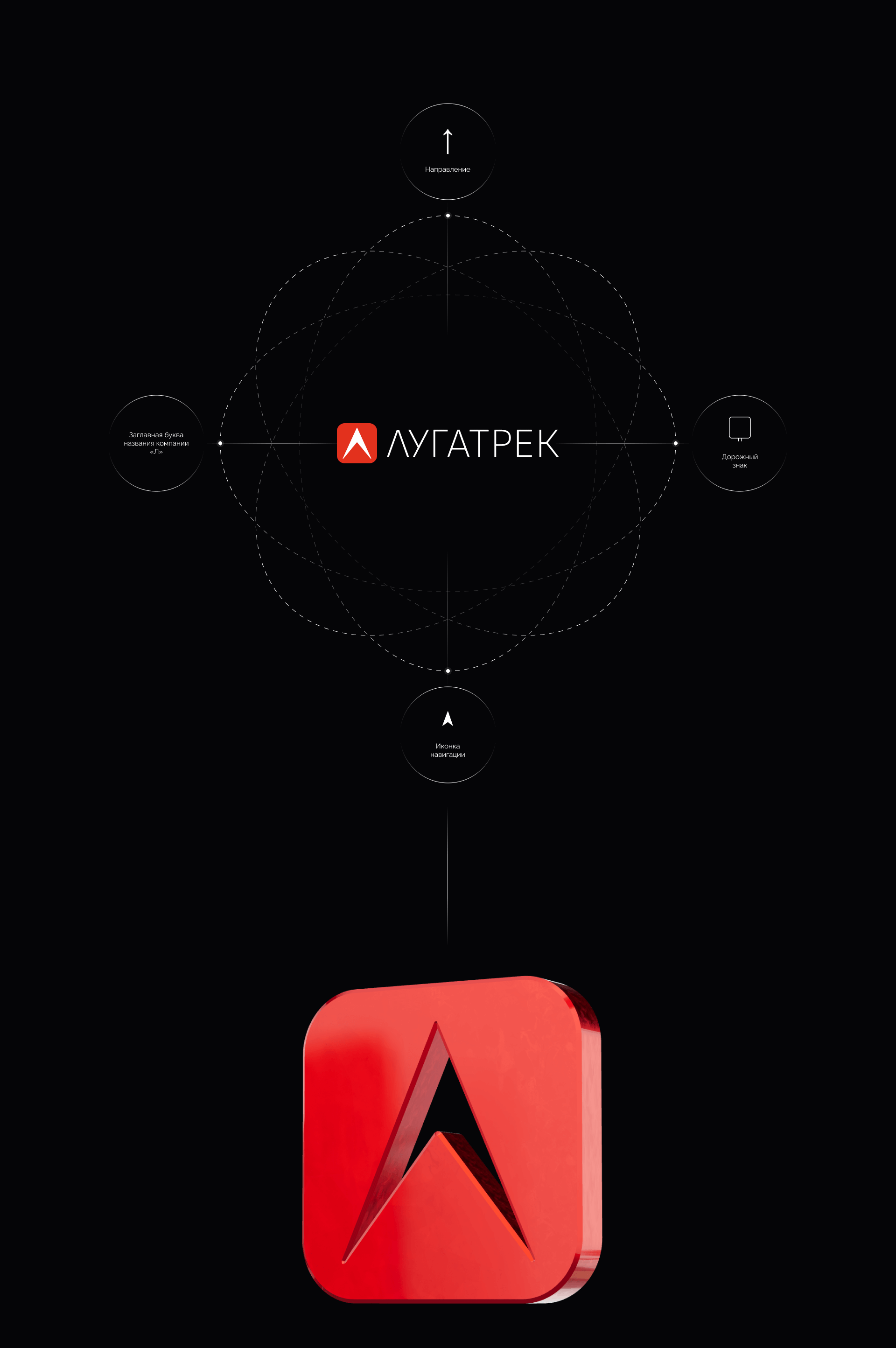 ТЭК Лугатрек — Изображение №2 — Интерфейсы, Брендинг на Dprofile