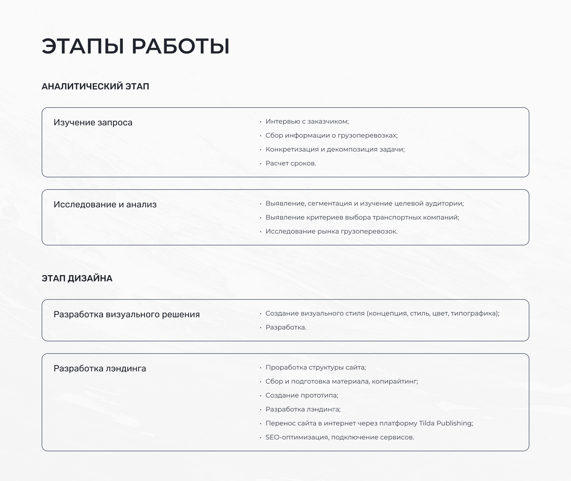 Фирменный стиль и лэндинг ТЭС ЭНСАЙ — Изображение №4 — Интерфейсы, Брендинг на Dprofile