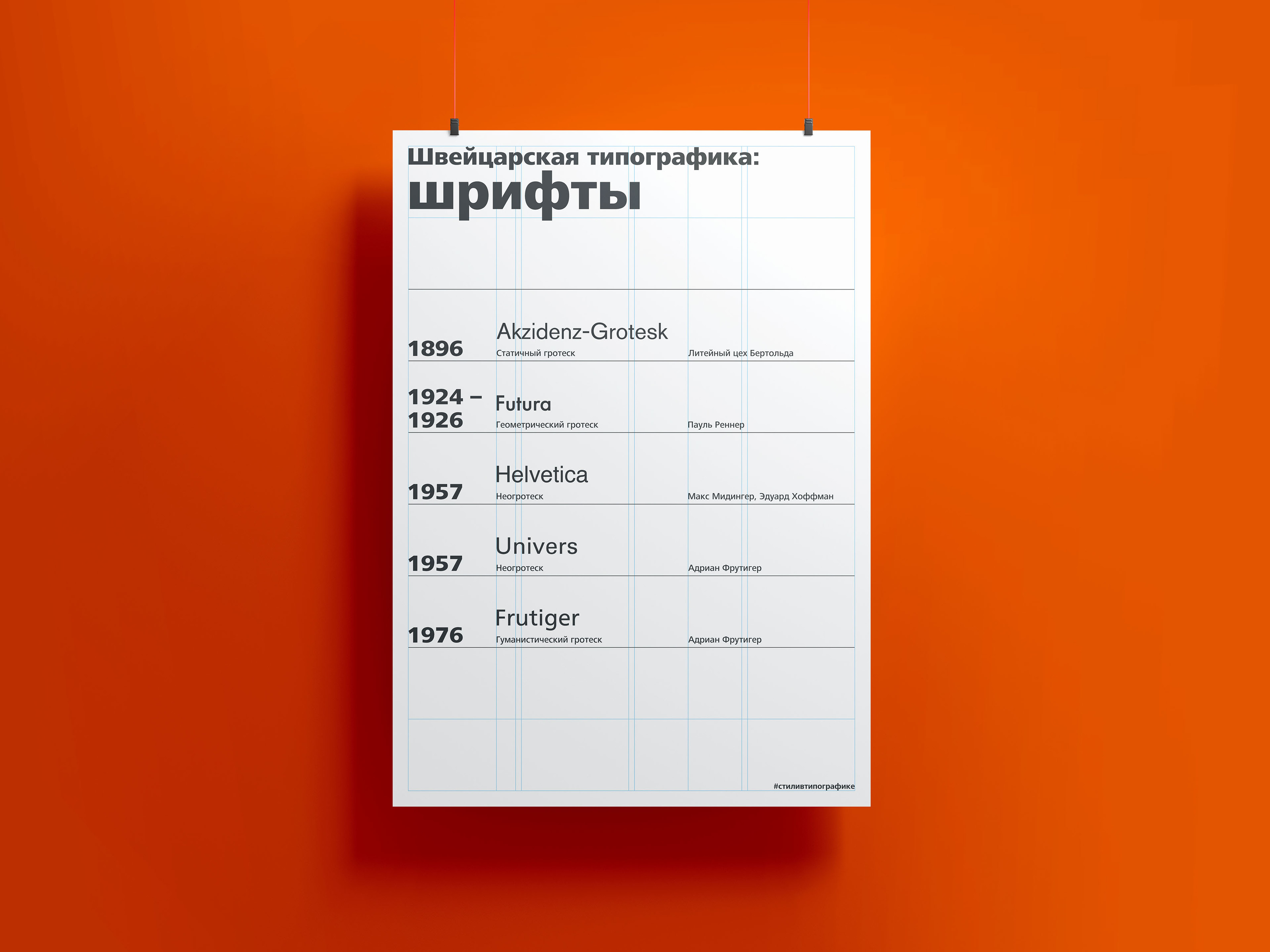 Инфографика. Плакаты в стиле швейцарской типографики — Изображение №2 — Графика на Dprofile