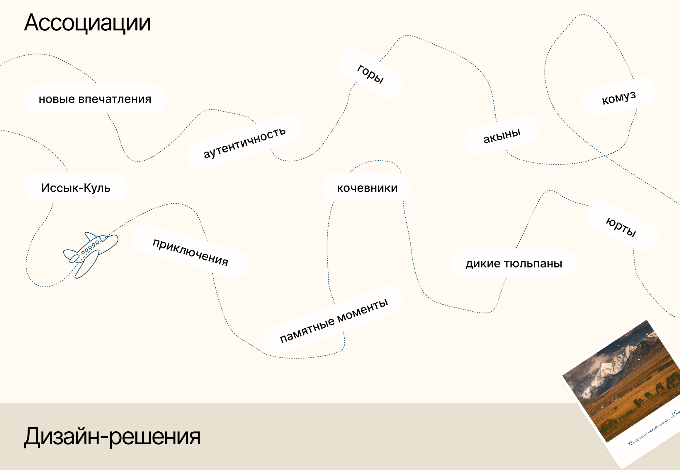 Сайт для авторского тура — Изображение №3 — Интерфейсы на Dprofile