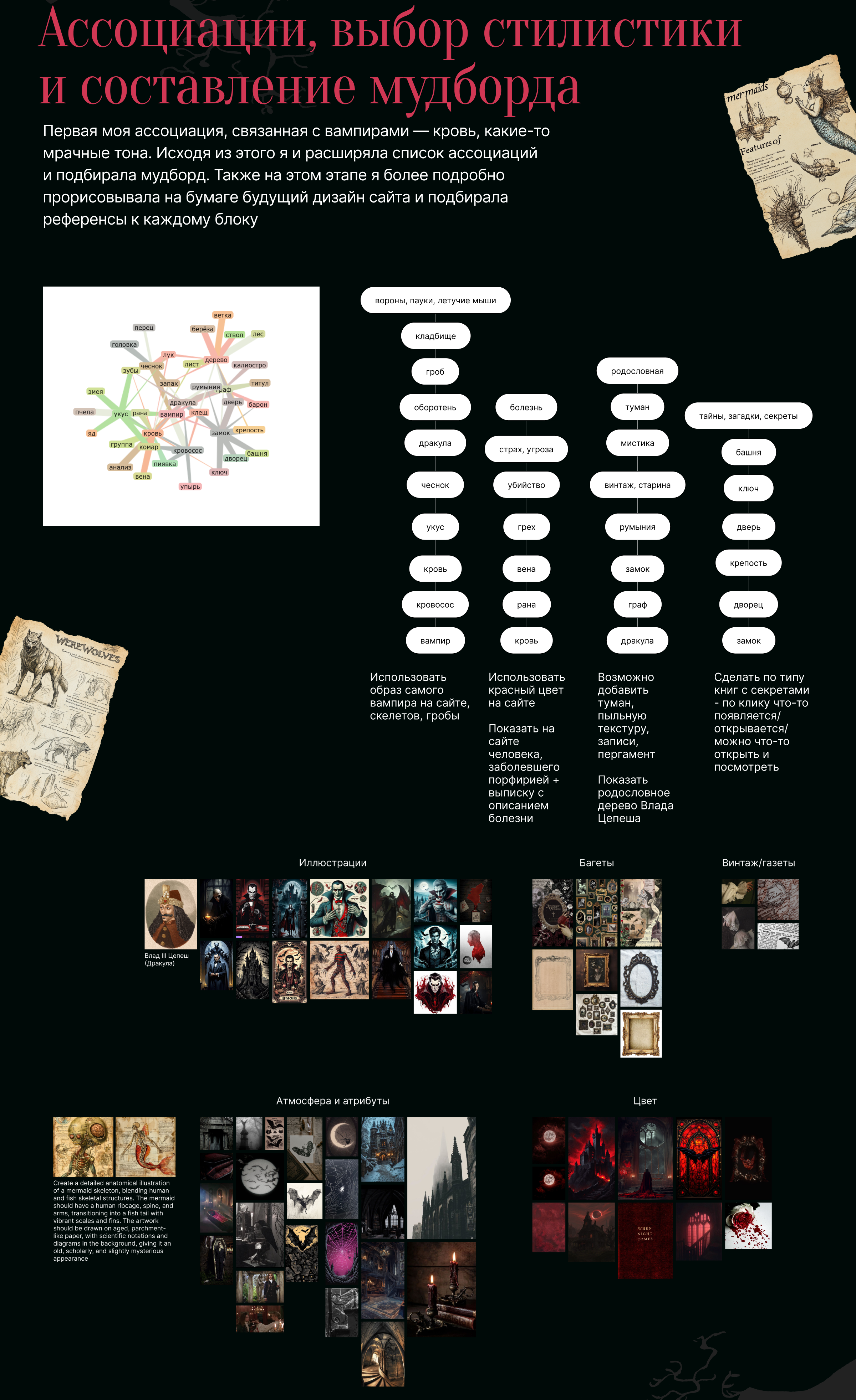 В гостях у Дракулы | Креативный проект — Изображение №3 — Интерфейсы, Иллюстрация на Dprofile
