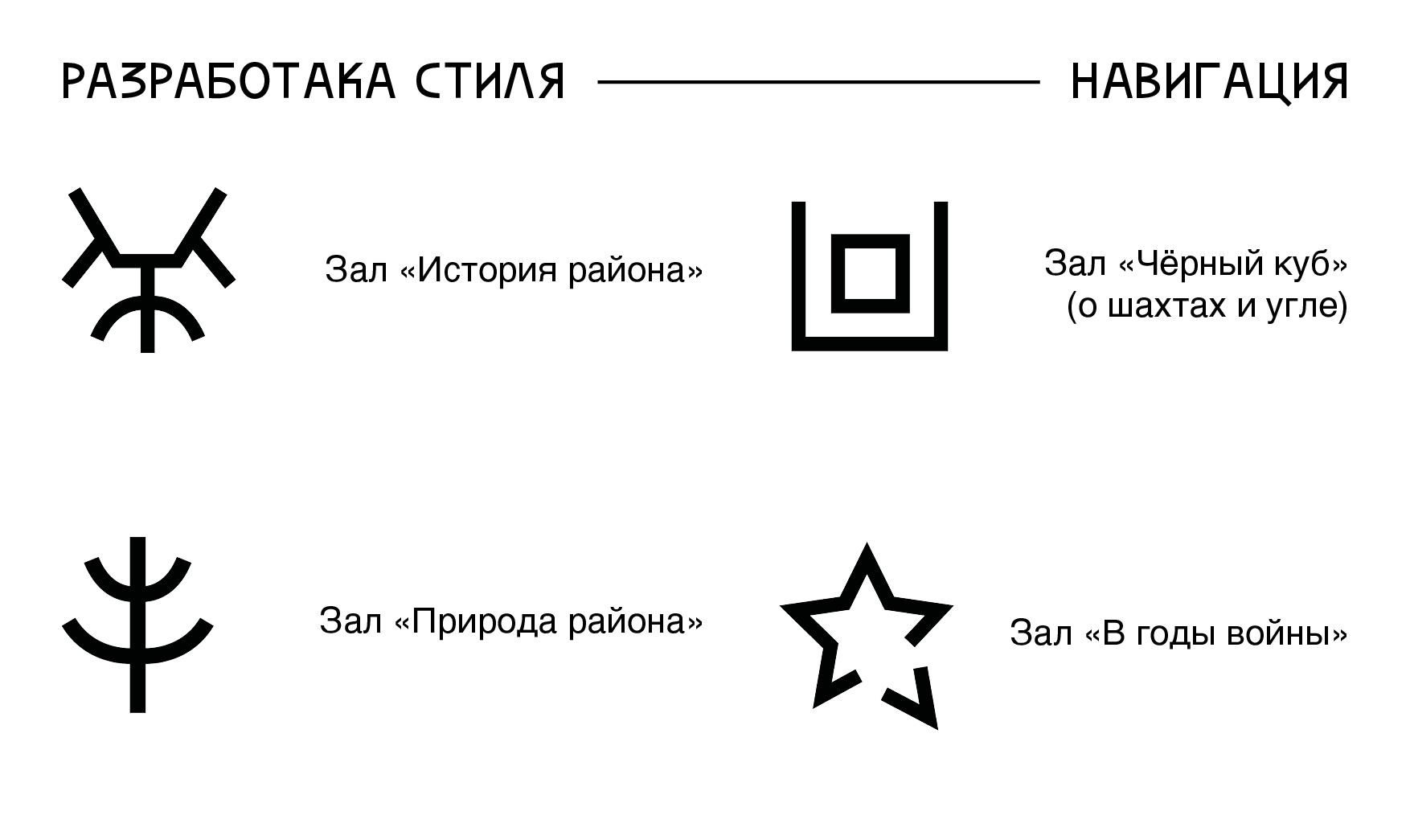 Ребрендинг Чегдомынского музея — Изображение №8 — Брендинг, Иллюстрация на Dprofile