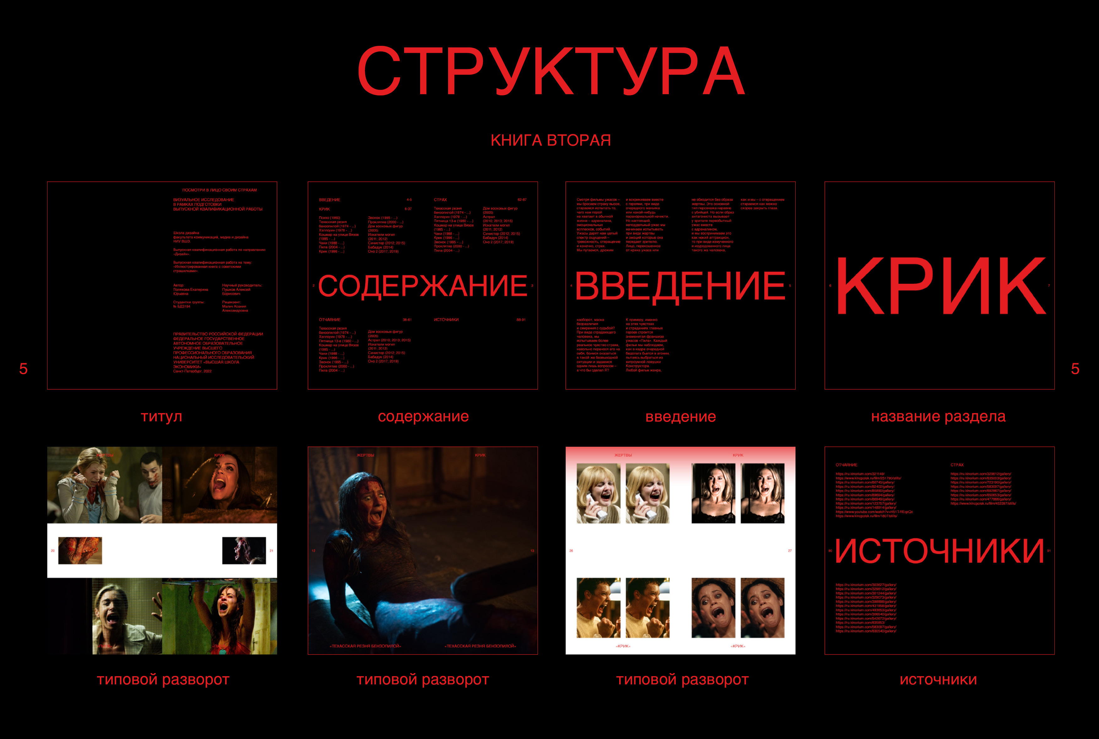 ВИ | Посмотри в лицо своим страхам — Изображение №5 — Графика на Dprofile