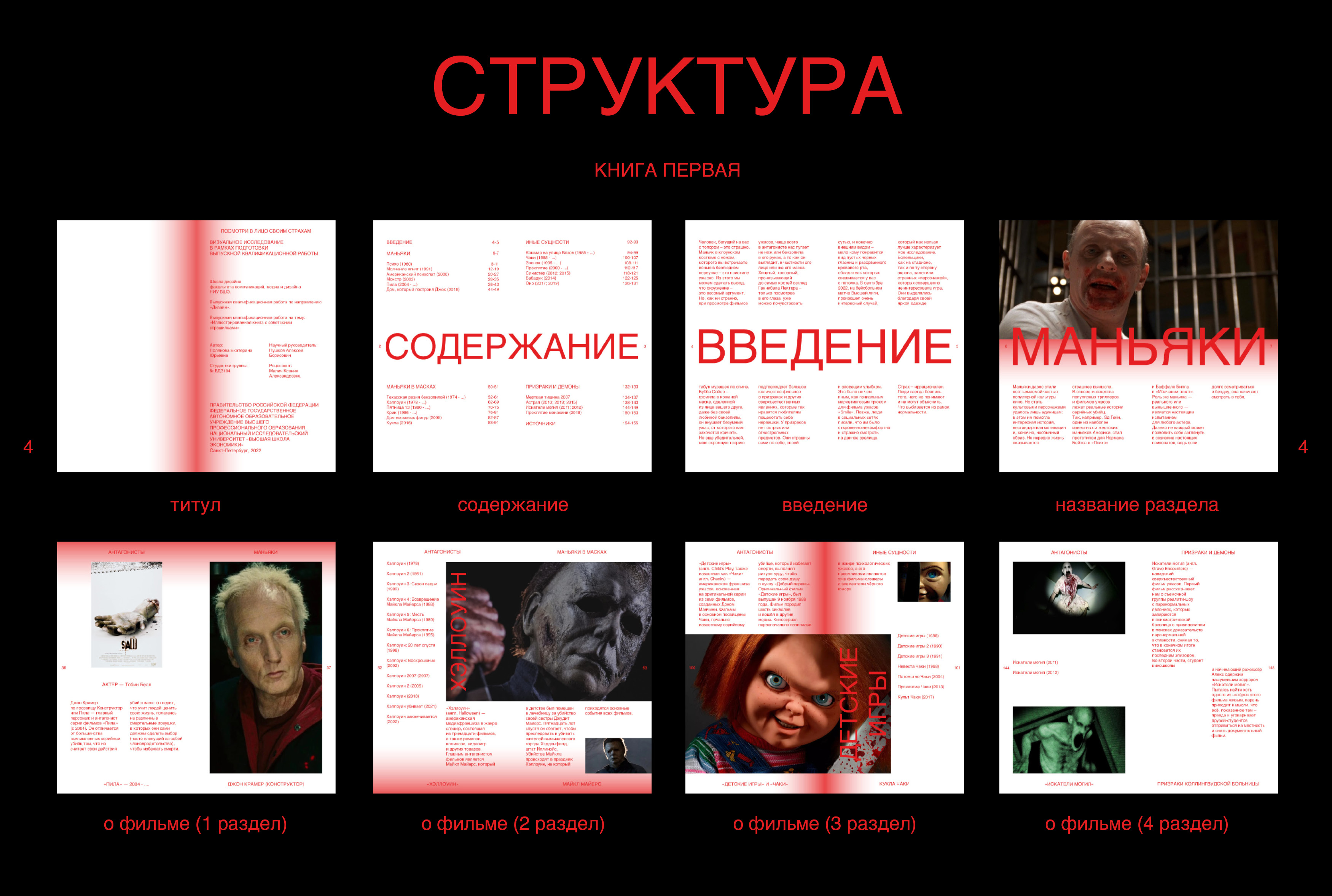 ВИ | Посмотри в лицо своим страхам — Изображение №4 — Графика на Dprofile