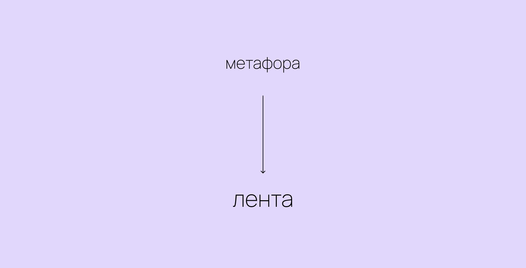 CHER — Изображение №3 — Брендинг на Dprofile