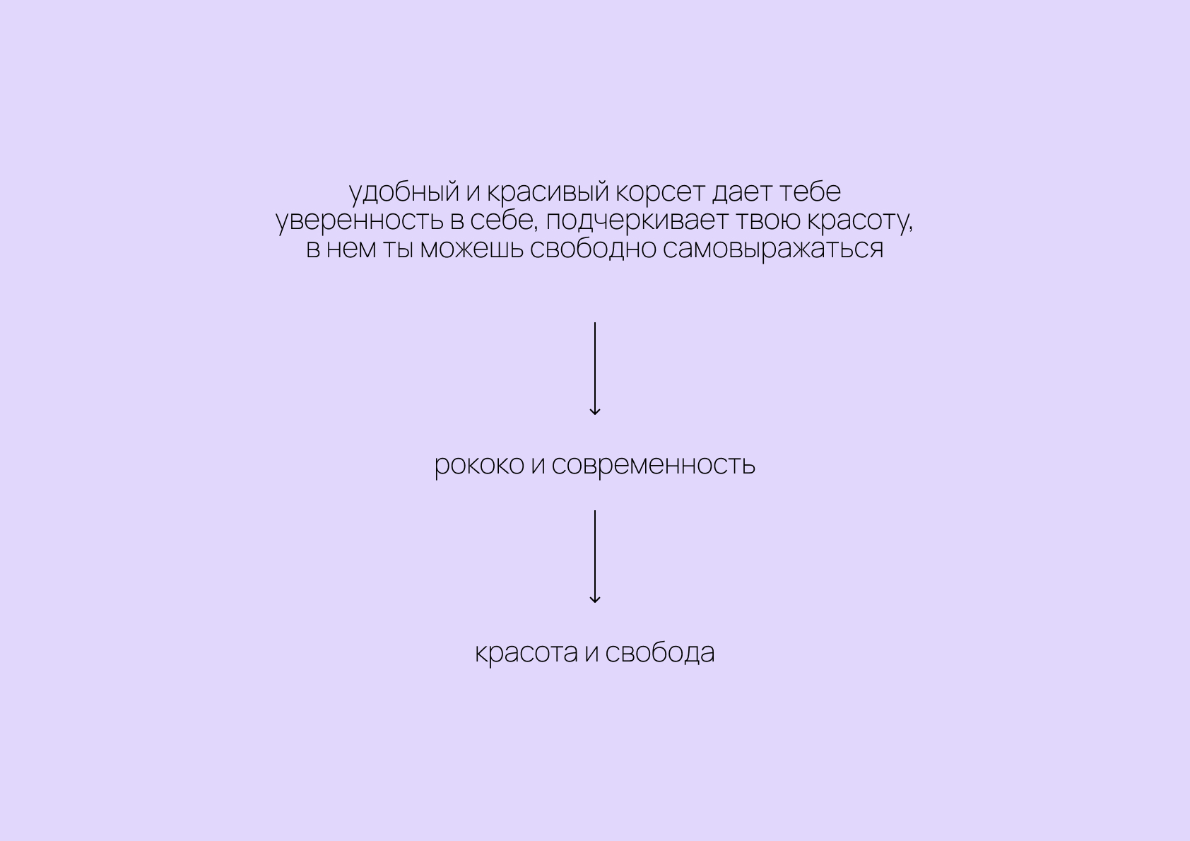 CHER — Изображение №2 — Брендинг на Dprofile