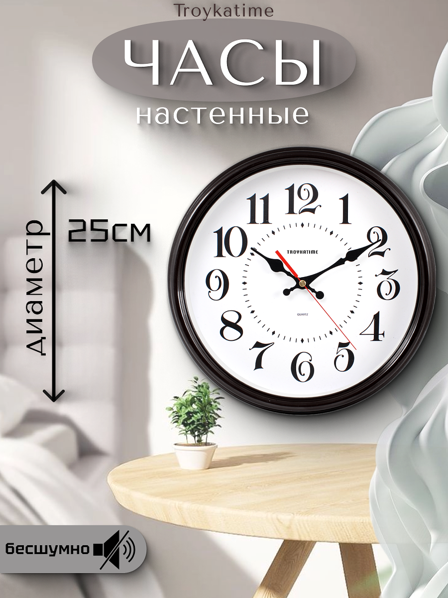 Инфографика для маркетплейсов — Изображение №8 — Графика на Dprofile