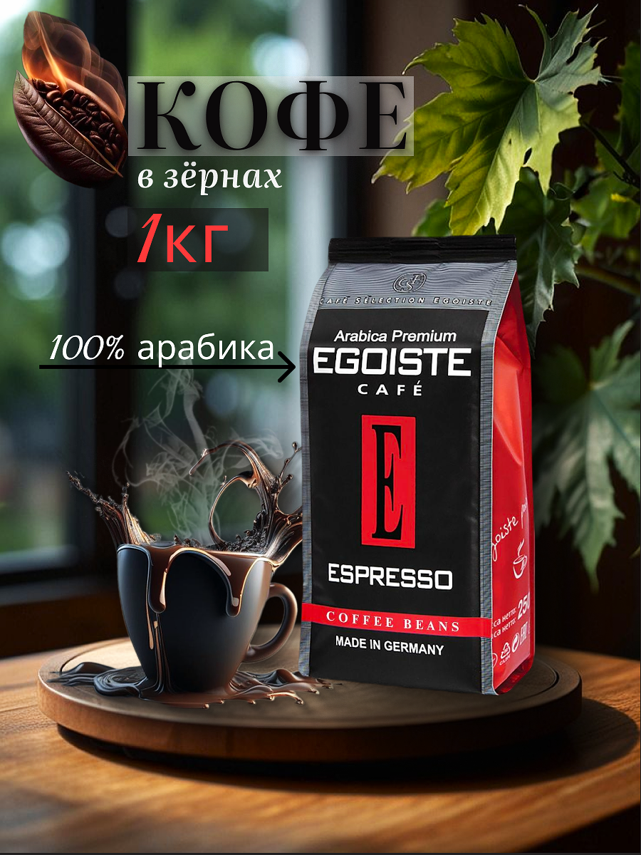 Инфографика для маркетплейсов — Изображение №10 — Графика на Dprofile