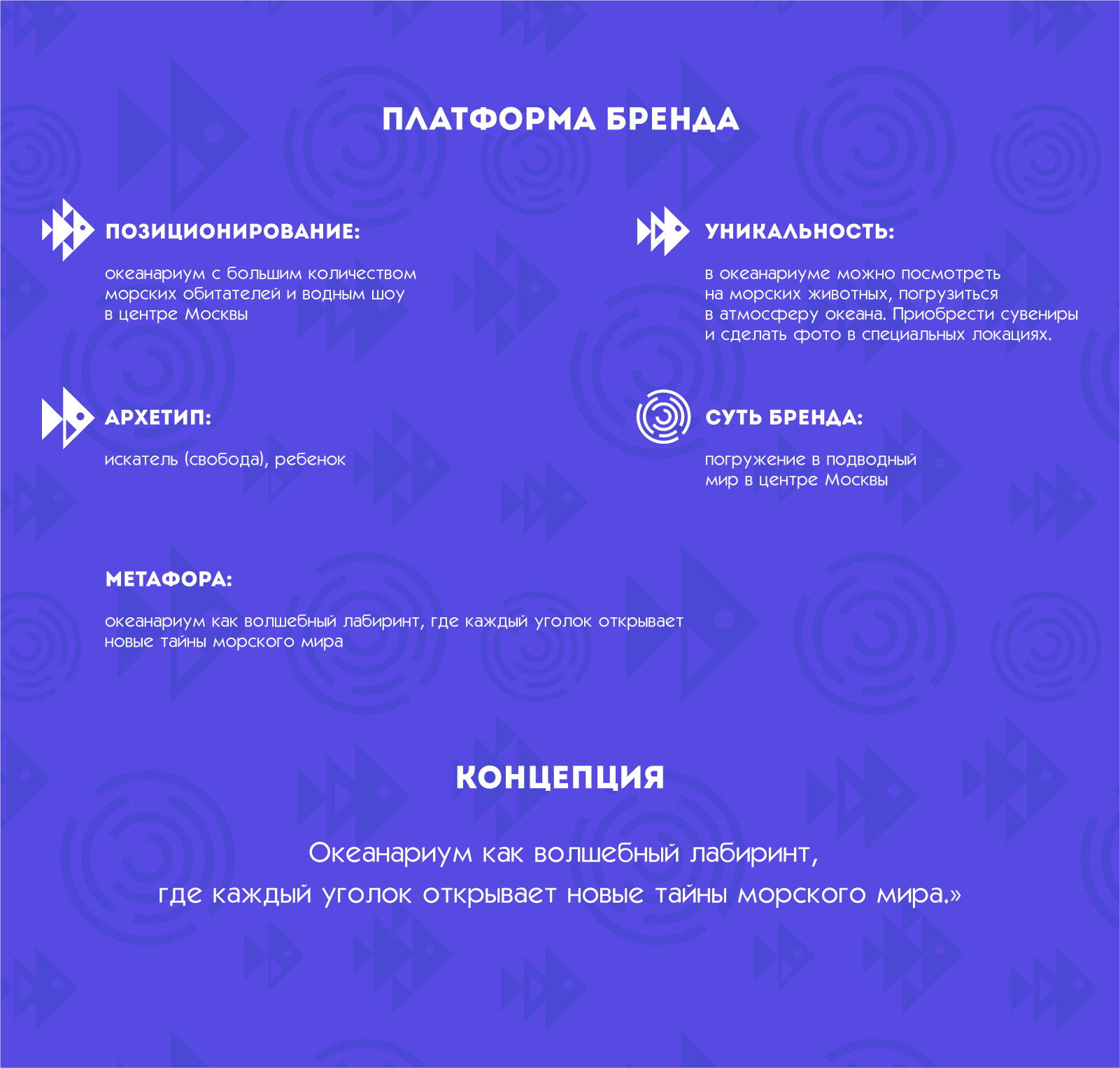 Рестайлинг океанариума "Москвариум" — Изображение №2 — Брендинг, Анимация на Dprofile