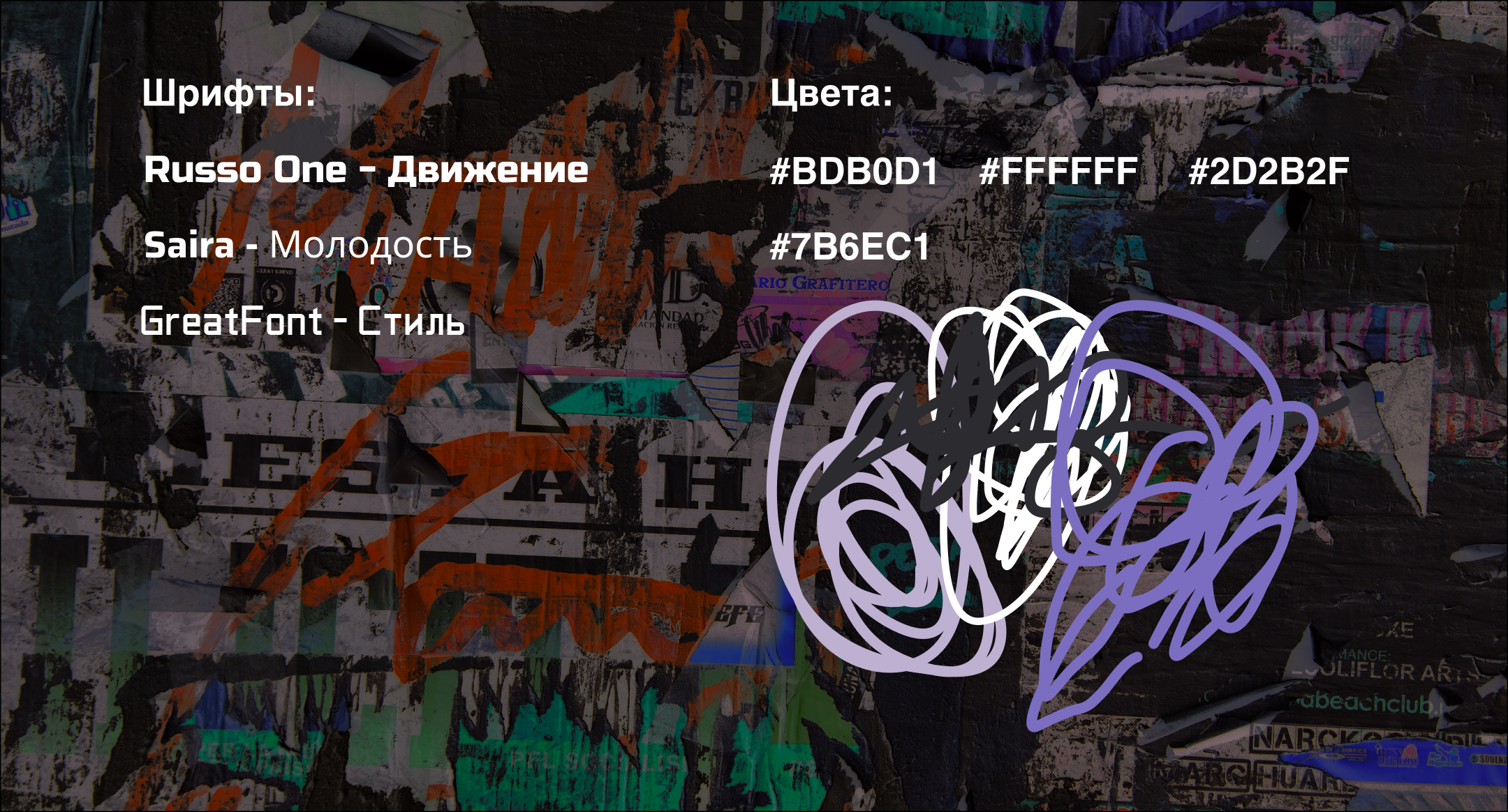 Лендинг бренда одежды, Lendig — Изображение №3 — Брендинг, Графика на Dprofile