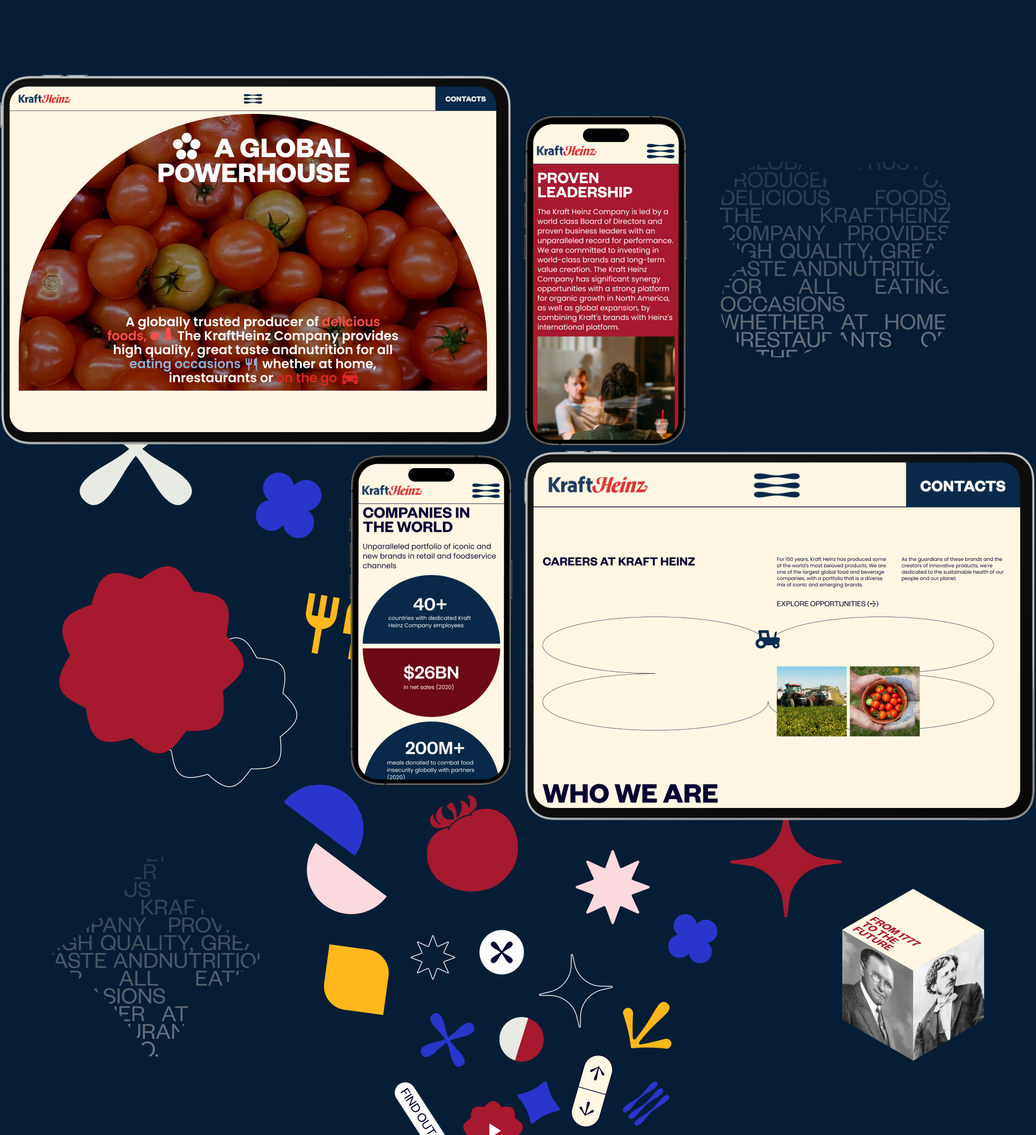 Kraft Heinz Company — website redesign — Изображение №3 — Интерфейсы, Маркетинг на Dprofile