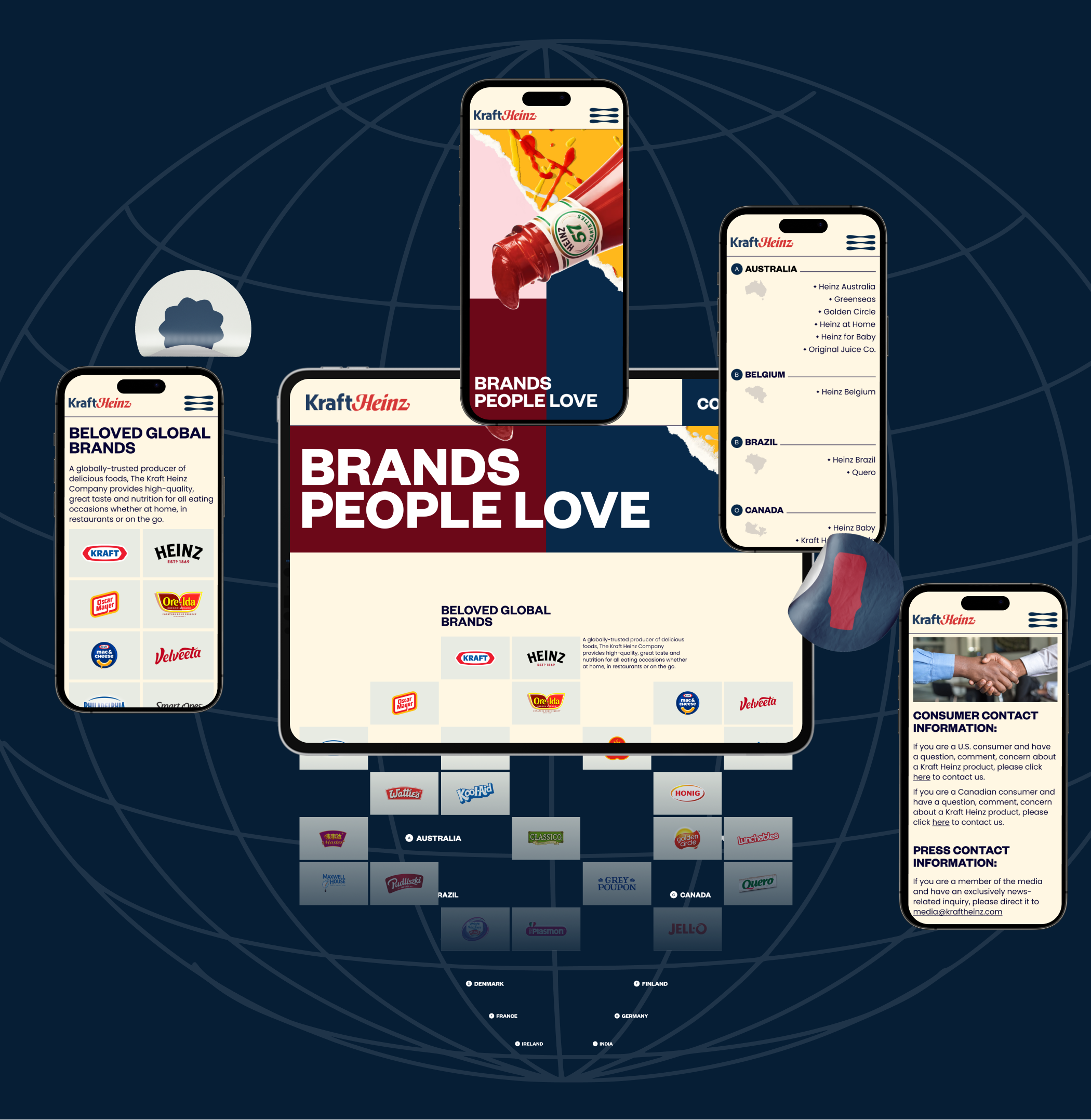 Kraft Heinz Company — website redesign — Изображение №9 — Интерфейсы, Маркетинг на Dprofile