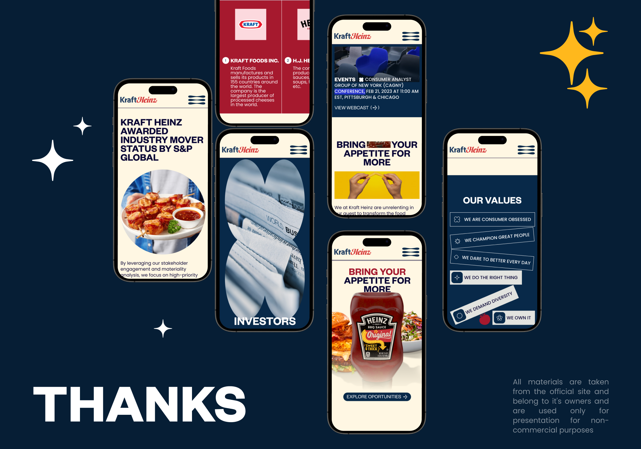 Kraft Heinz Company — website redesign — Изображение №10 — Интерфейсы, Маркетинг на Dprofile