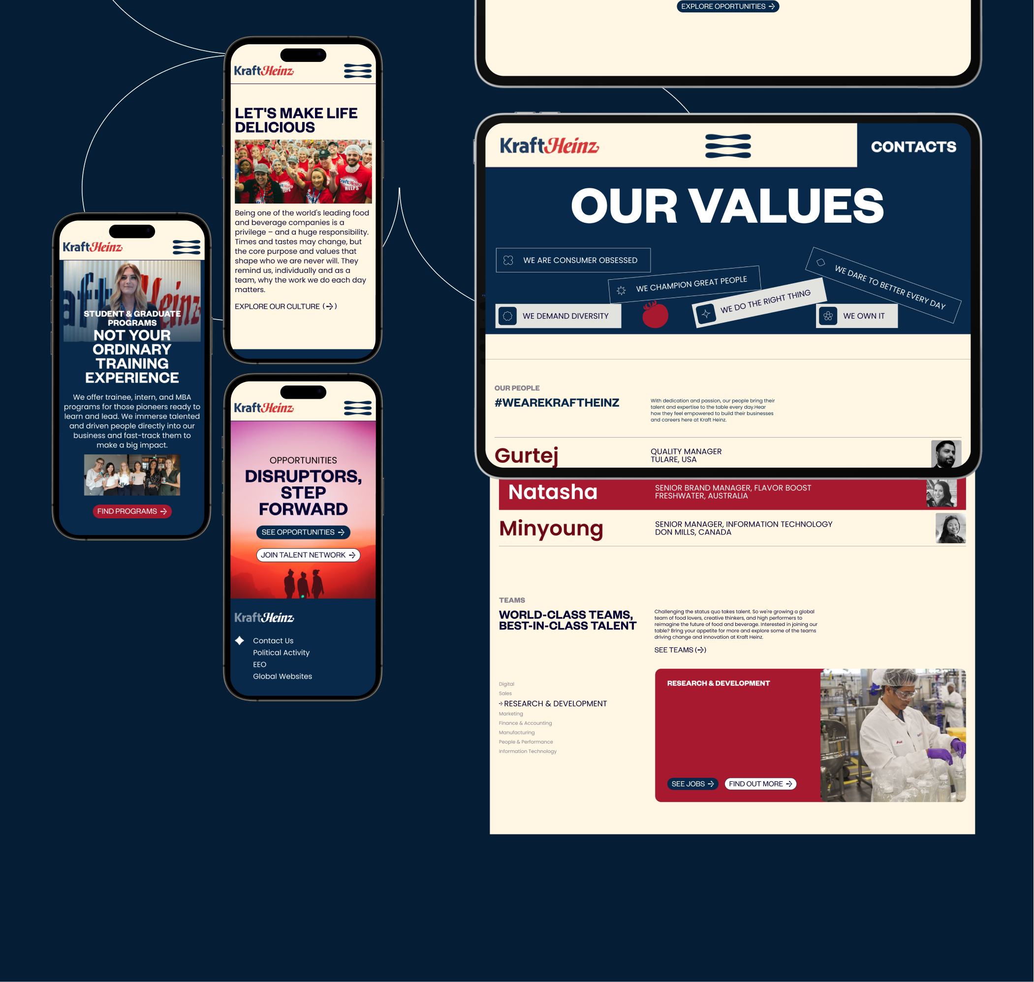 Kraft Heinz Company — website redesign — Изображение №7 — Интерфейсы, Маркетинг на Dprofile