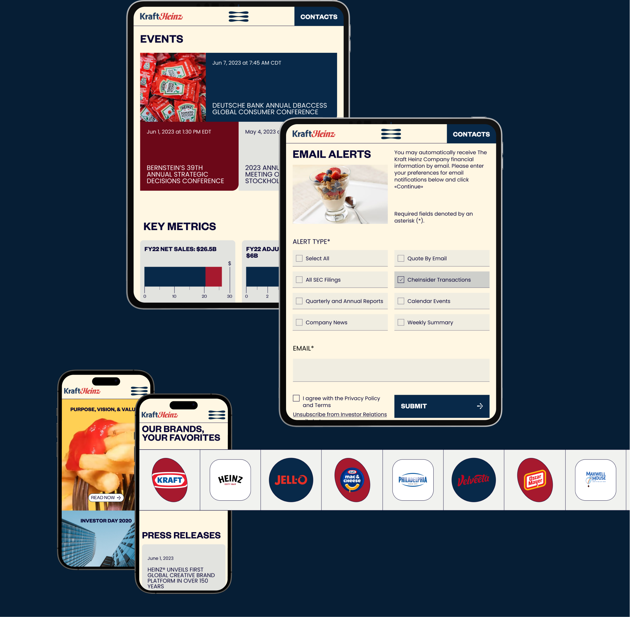 Kraft Heinz Company — website redesign — Изображение №5 — Интерфейсы, Маркетинг на Dprofile