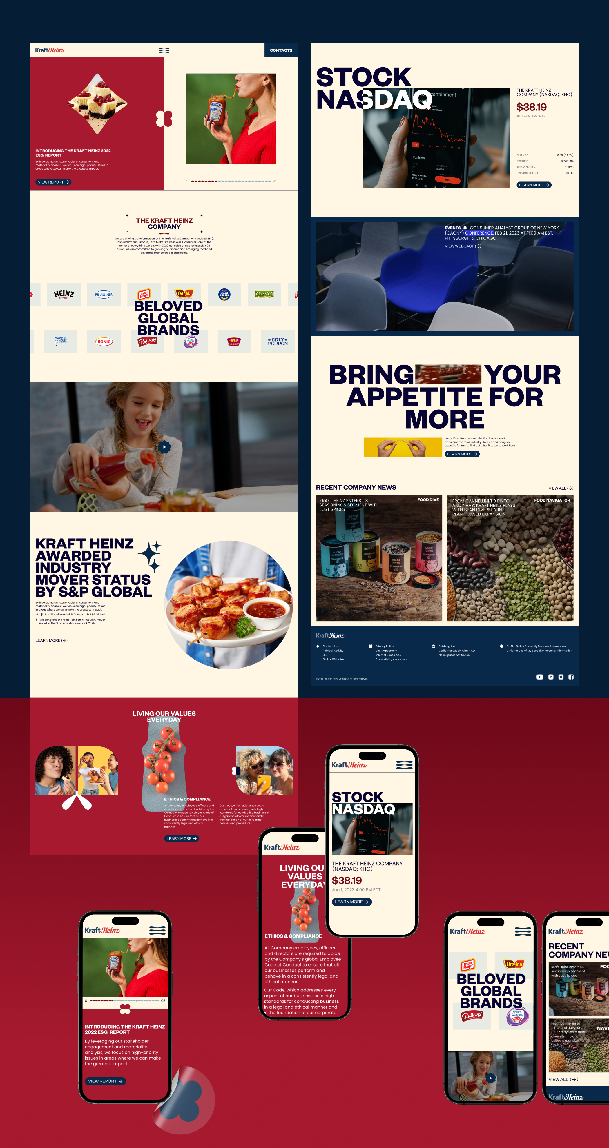 Kraft Heinz Company — website redesign — Изображение №2 — Интерфейсы, Маркетинг на Dprofile