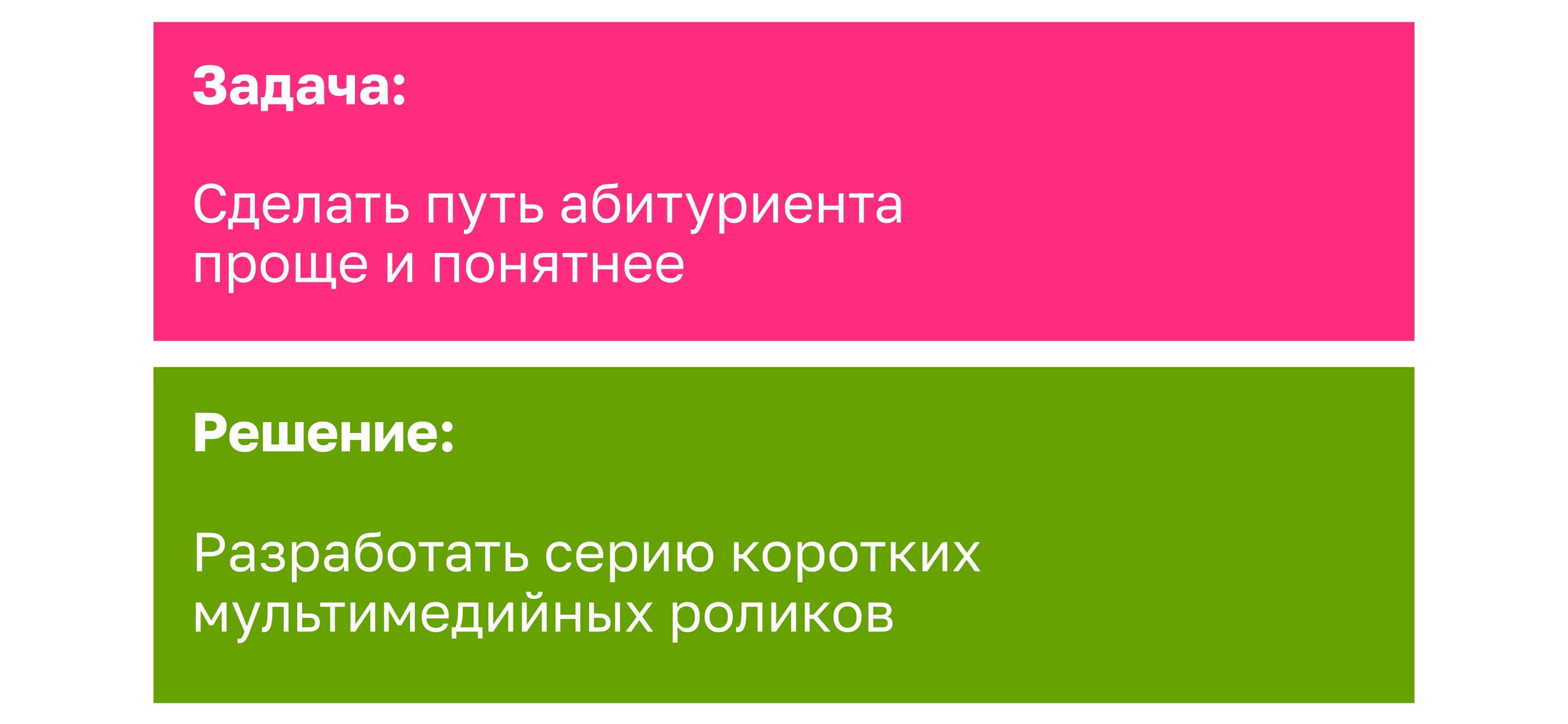 Серия мультимедийных роликов "Как поступить в НИД" — Изображение №4 — Анимация на Dprofile