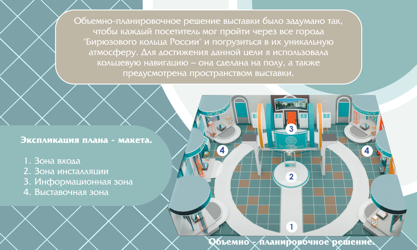 Бирюзовое кольцо России — Изображение №10 — Графика, 3D на Dprofile