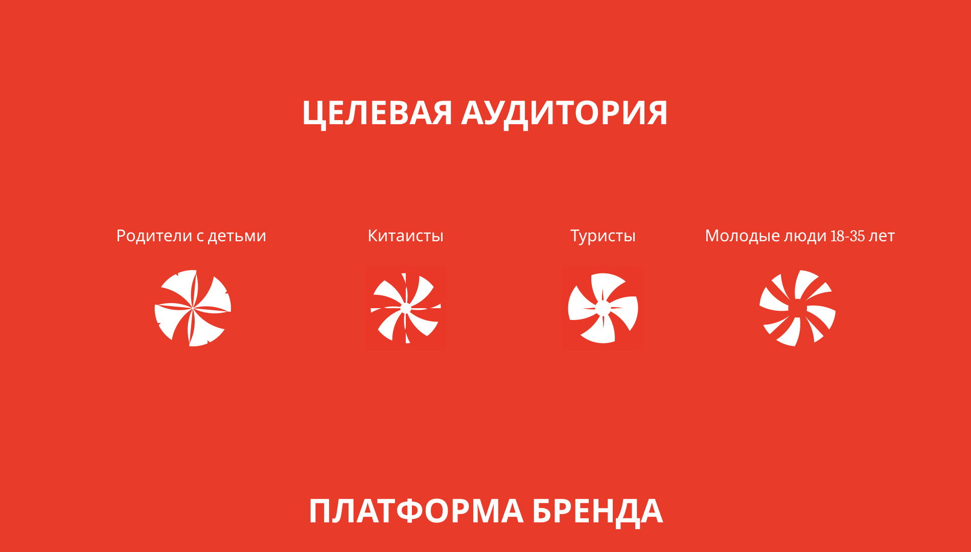 Айдентика для китайского фестиваля в Москве — Изображение №3 — Брендинг, Анимация на Dprofile