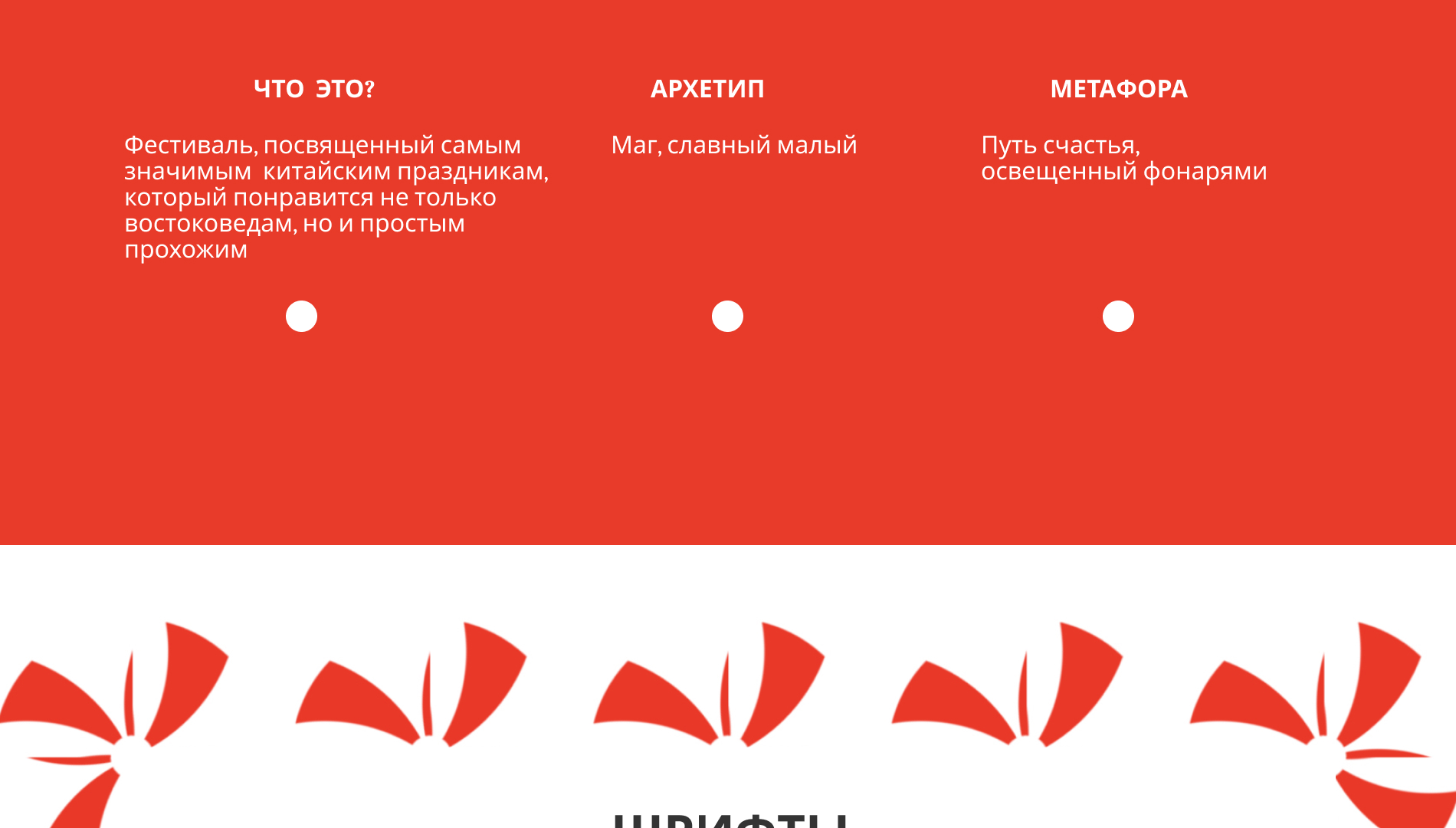 Айдентика для китайского фестиваля в Москве — Изображение №4 — Брендинг, Анимация на Dprofile