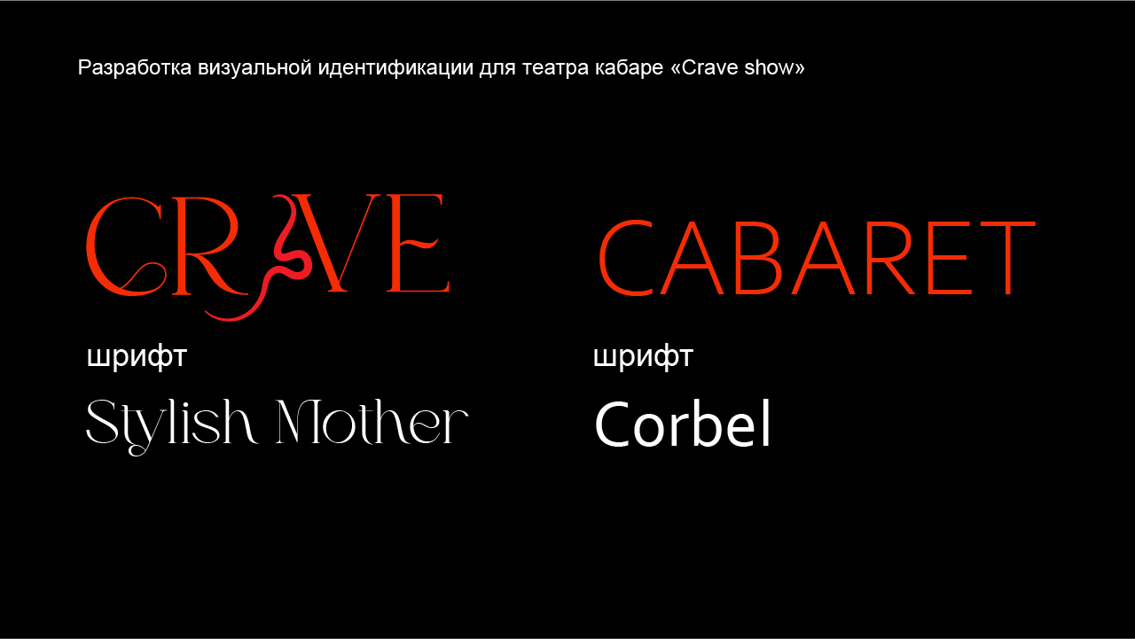 Разработка визуальной идентификации — Изображение №4 — Брендинг на Dprofile