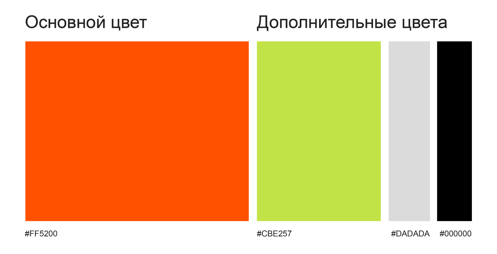 Кинетическая айдентика фитнес клуба «POWER FITNESS» — Изображение №5 — Брендинг на Dprofile