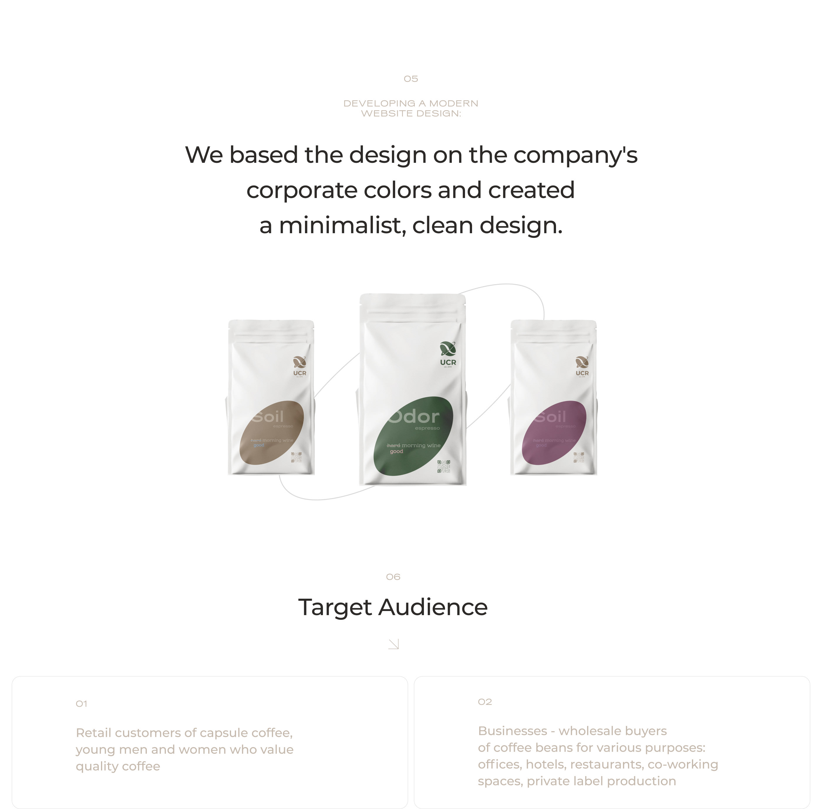 Coffee manufacturing company | Landing page — Изображение №11 — Брендинг, Маркетинг на Dprofile