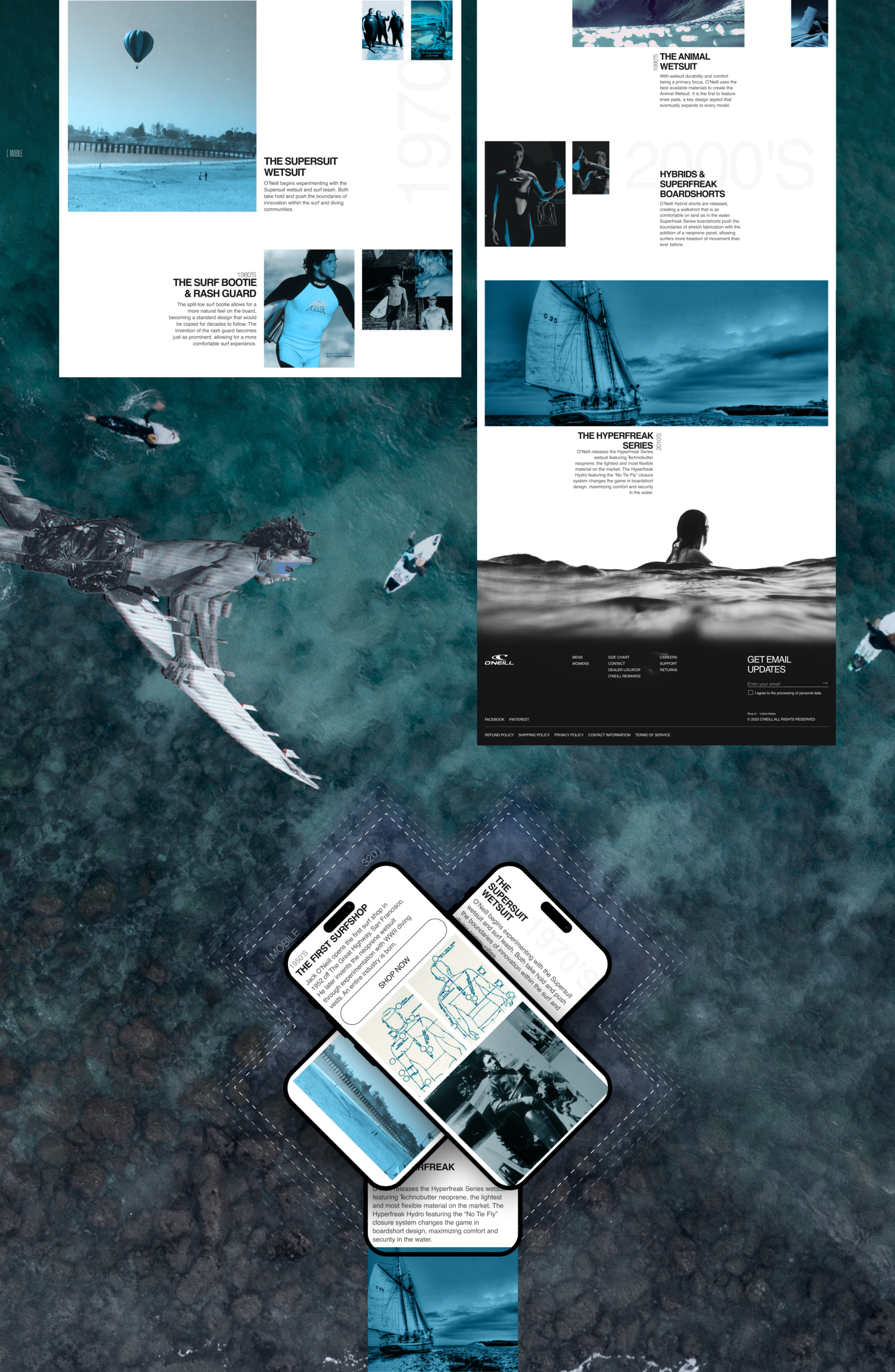 Интернет-магазин O`NEILL. Редизайн — Изображение №6 — Интерфейсы, Брендинг на Dprofile