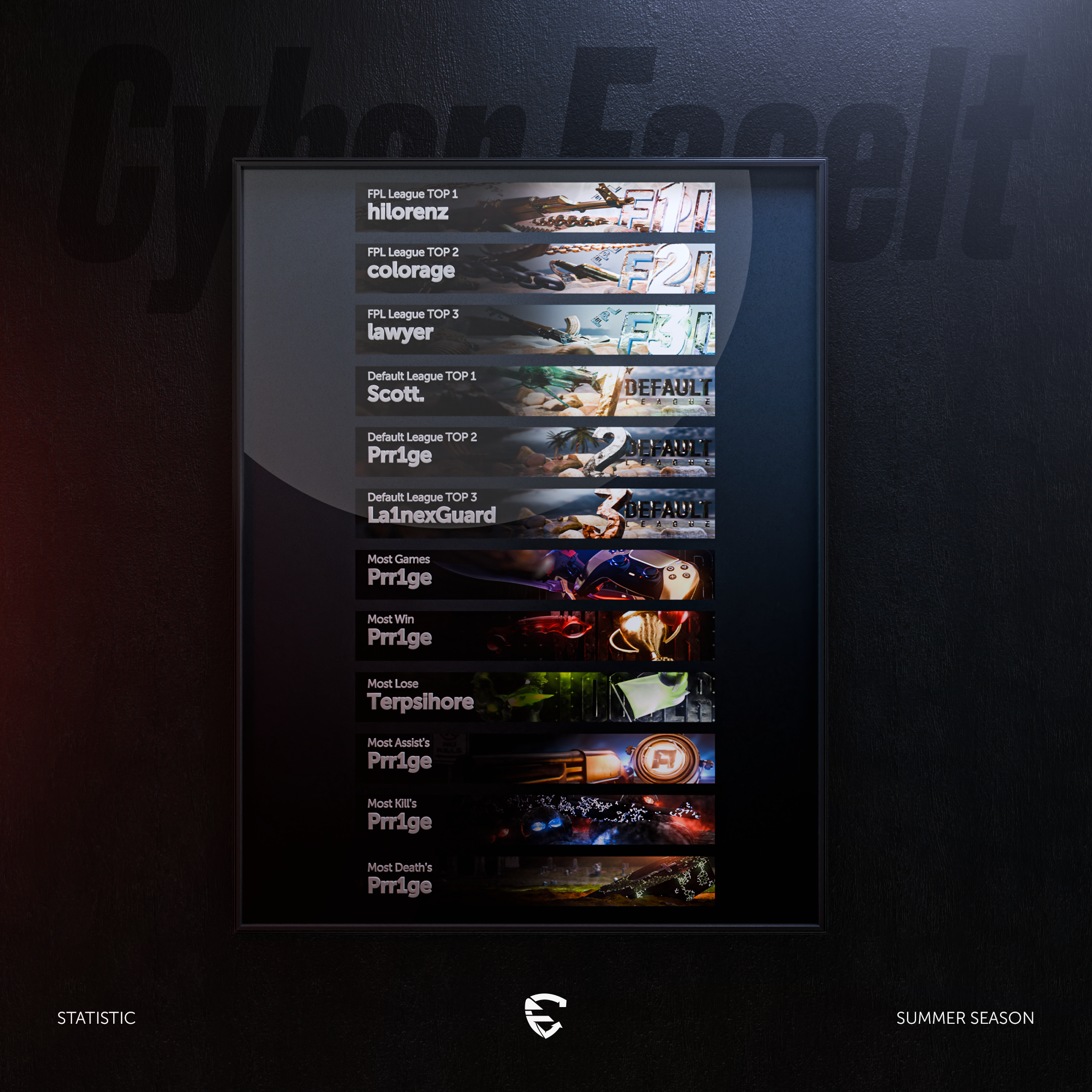Cyber FaceIt New Season — Изображение №18 — Графика, Маркетинг на Dprofile