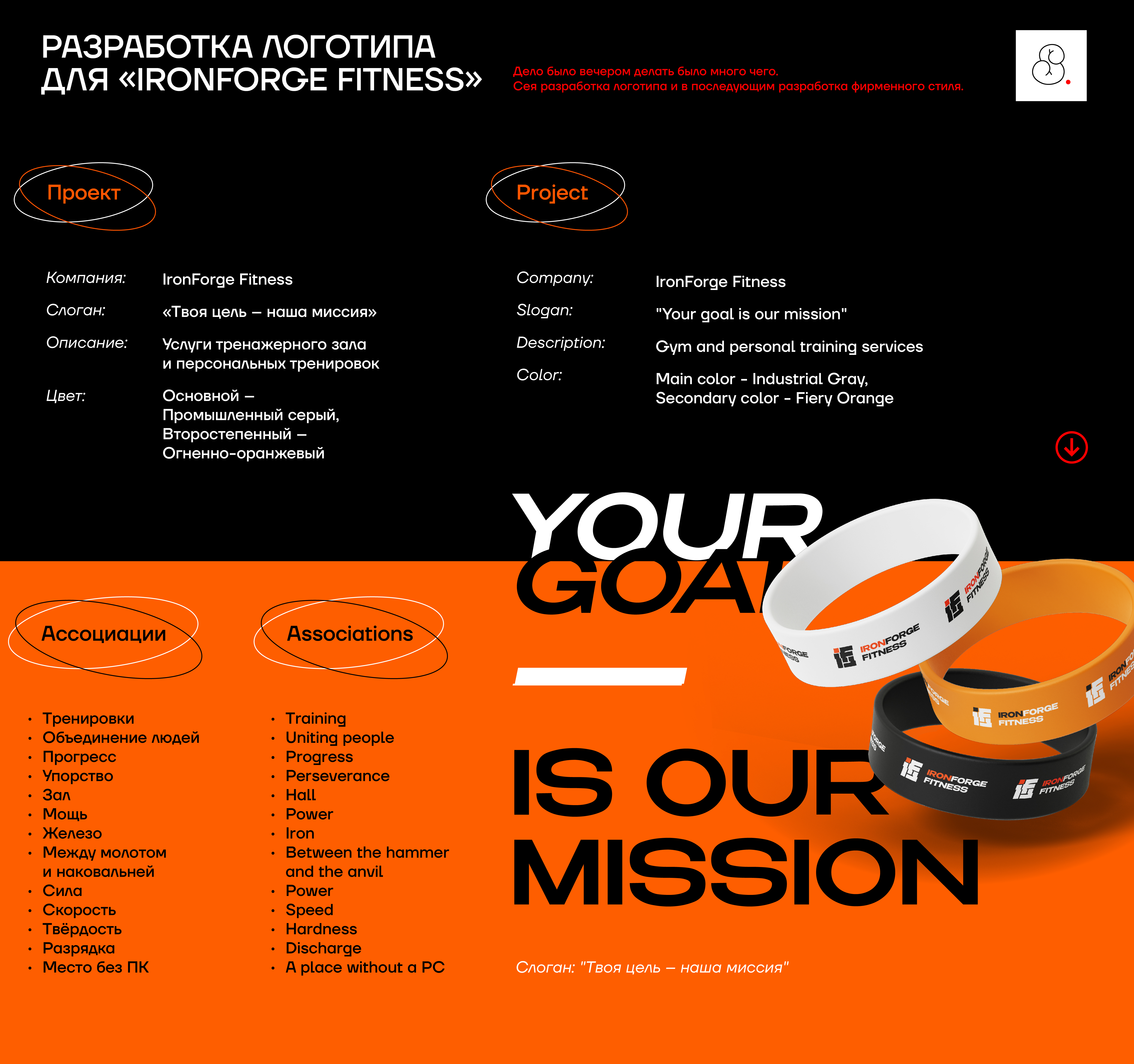 Разработка логотипа IronForge Fitness — Изображение №1 — Брендинг на Dprofile