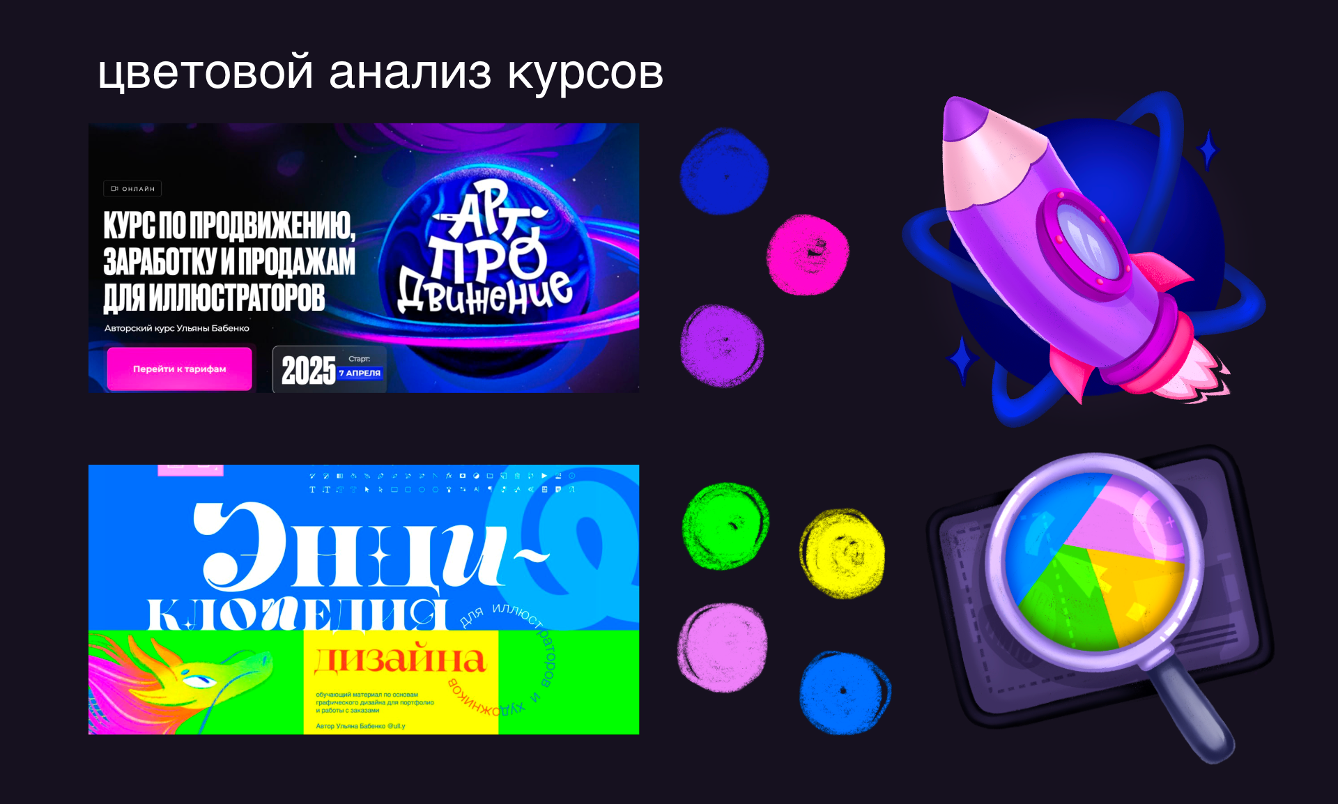 иконки | школа "арткосмос" — Изображение №5 — Брендинг, Иллюстрация на Dprofile