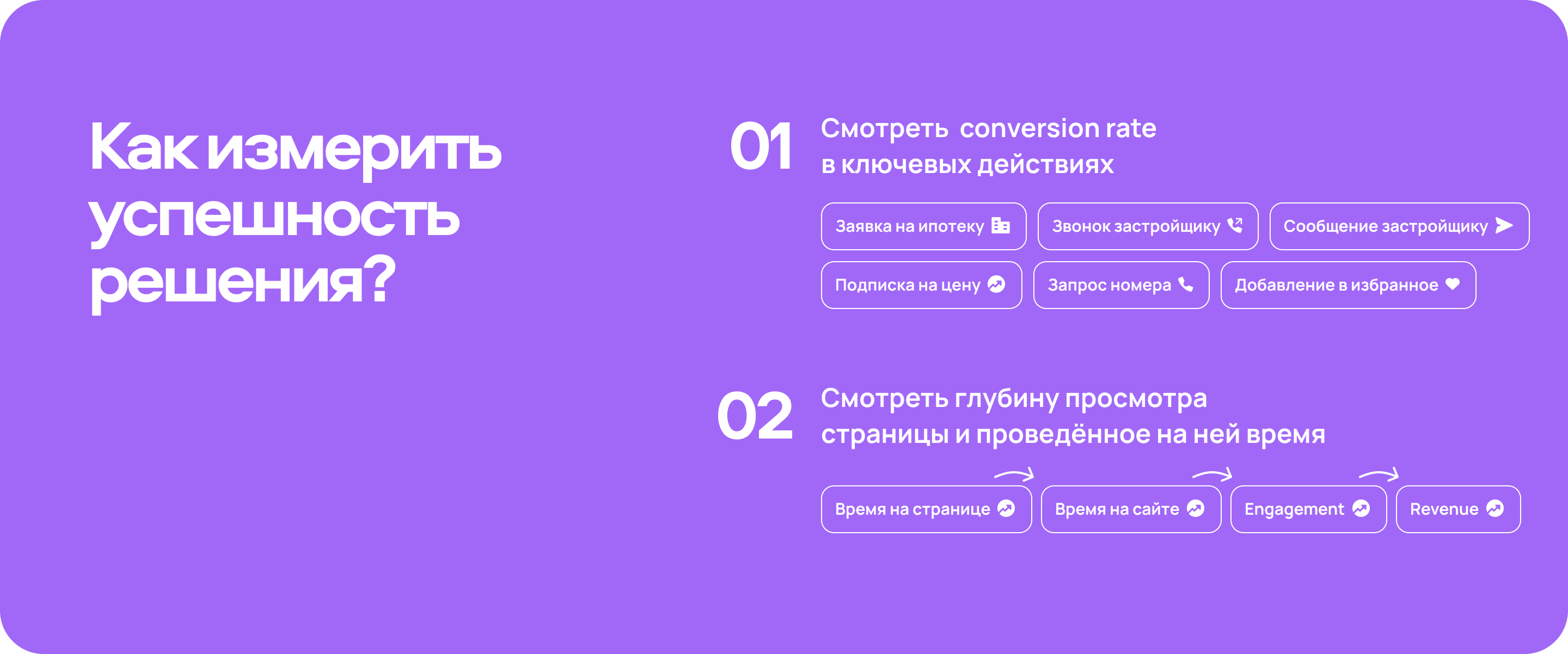 Авито Недвижимость | Редизайн — Изображение №17 — Интерфейсы на Dprofile