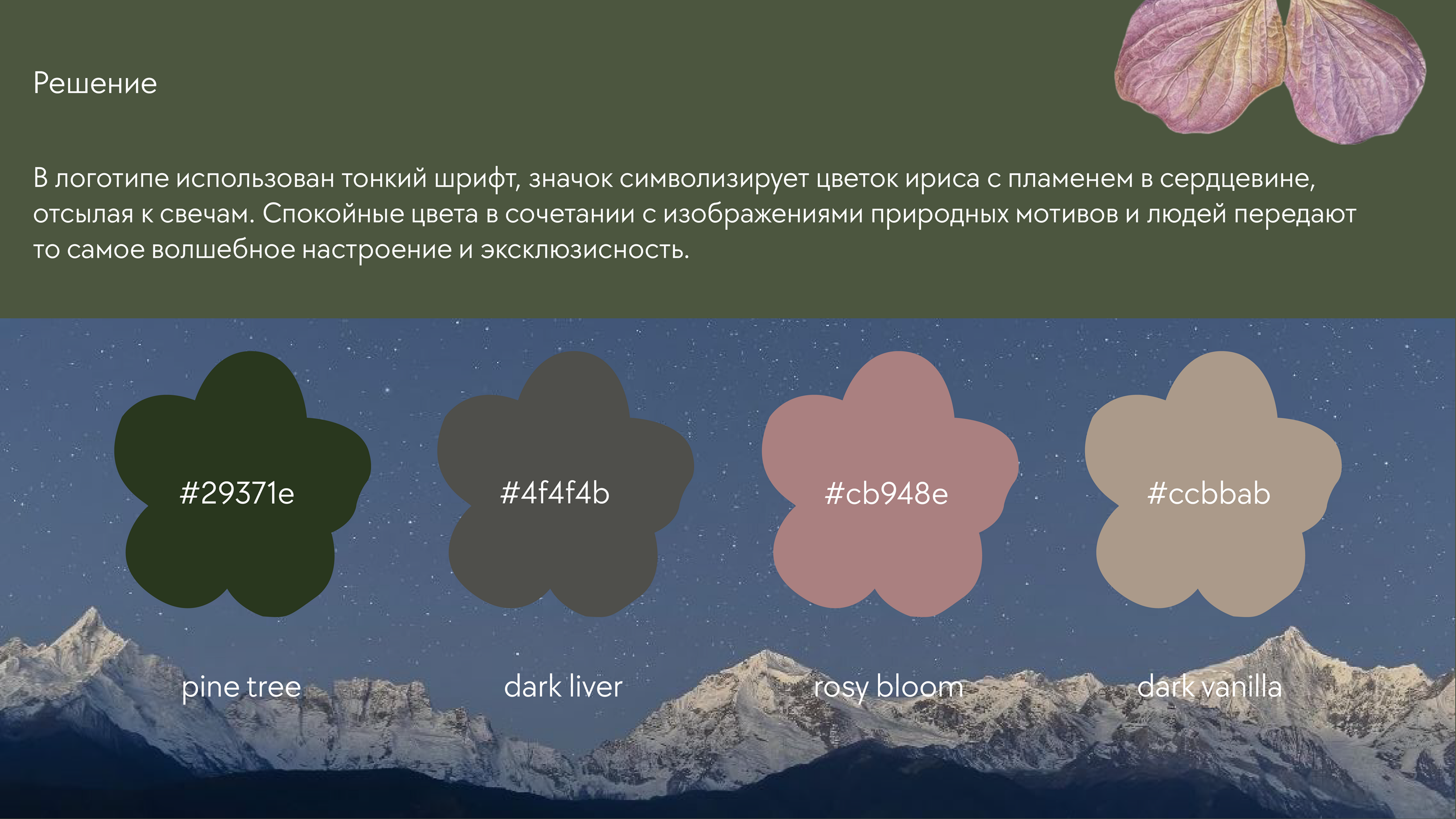 Фирменный стиль для бренда свечей и домашнего декора — Изображение №4 — Брендинг на Dprofile
