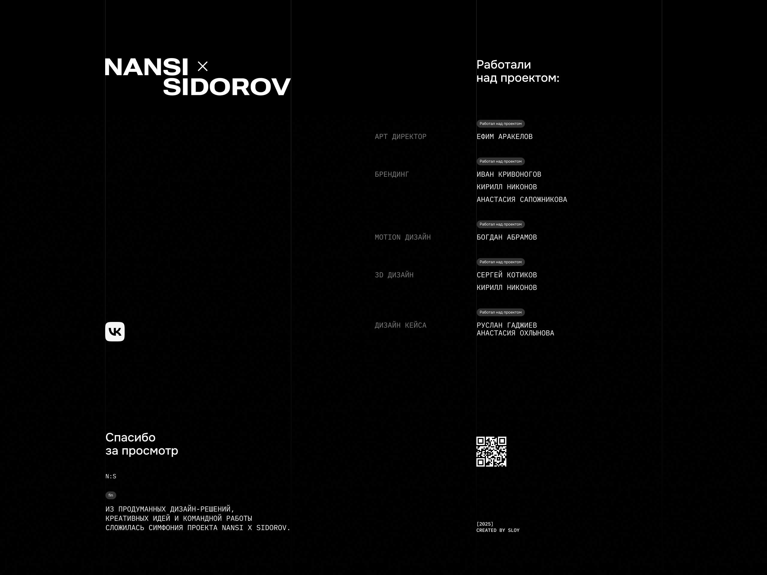 NANSI & SIDOROV — Изображение №10 — Брендинг на Dprofile
