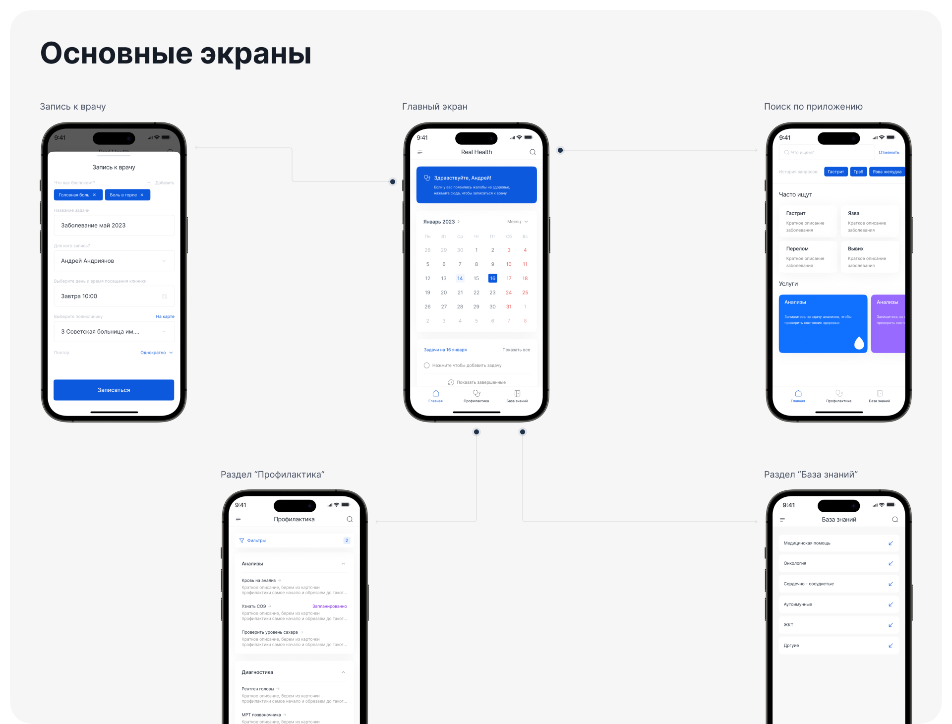 Real Health | Mobile App — Изображение №7 — Интерфейсы на Dprofile